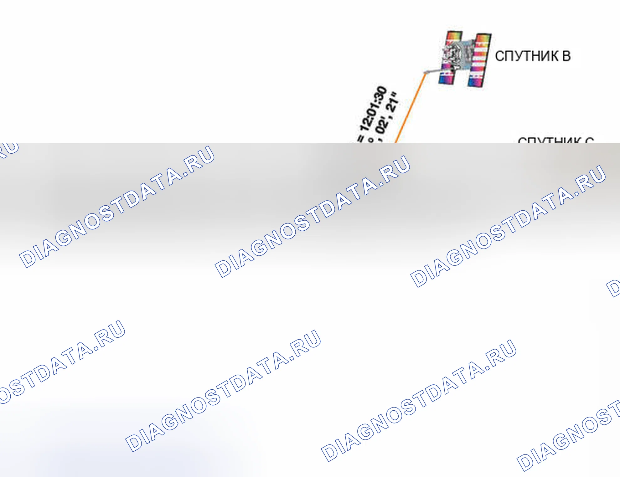 Рис. 279. BMW M5 E39