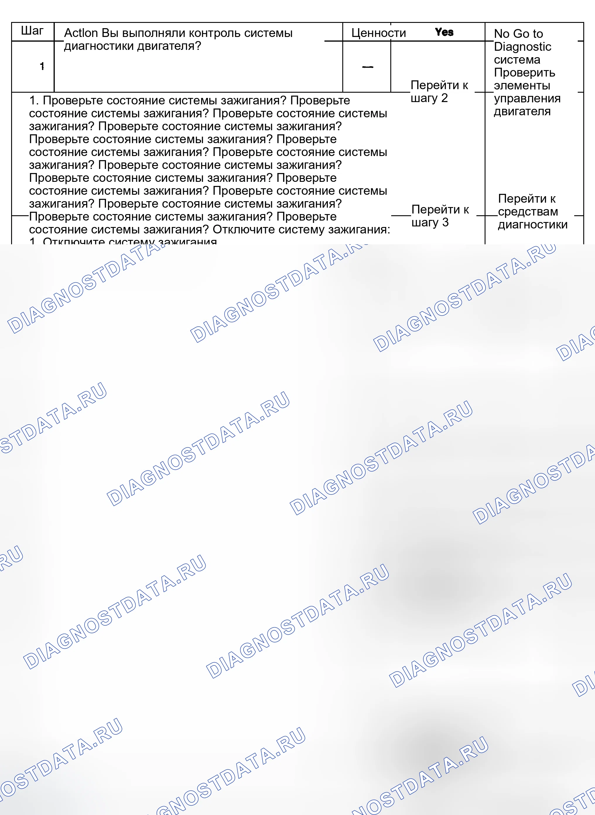 Рис. 351: Диагностические процедуры. GMC Sierra 1500 HD 