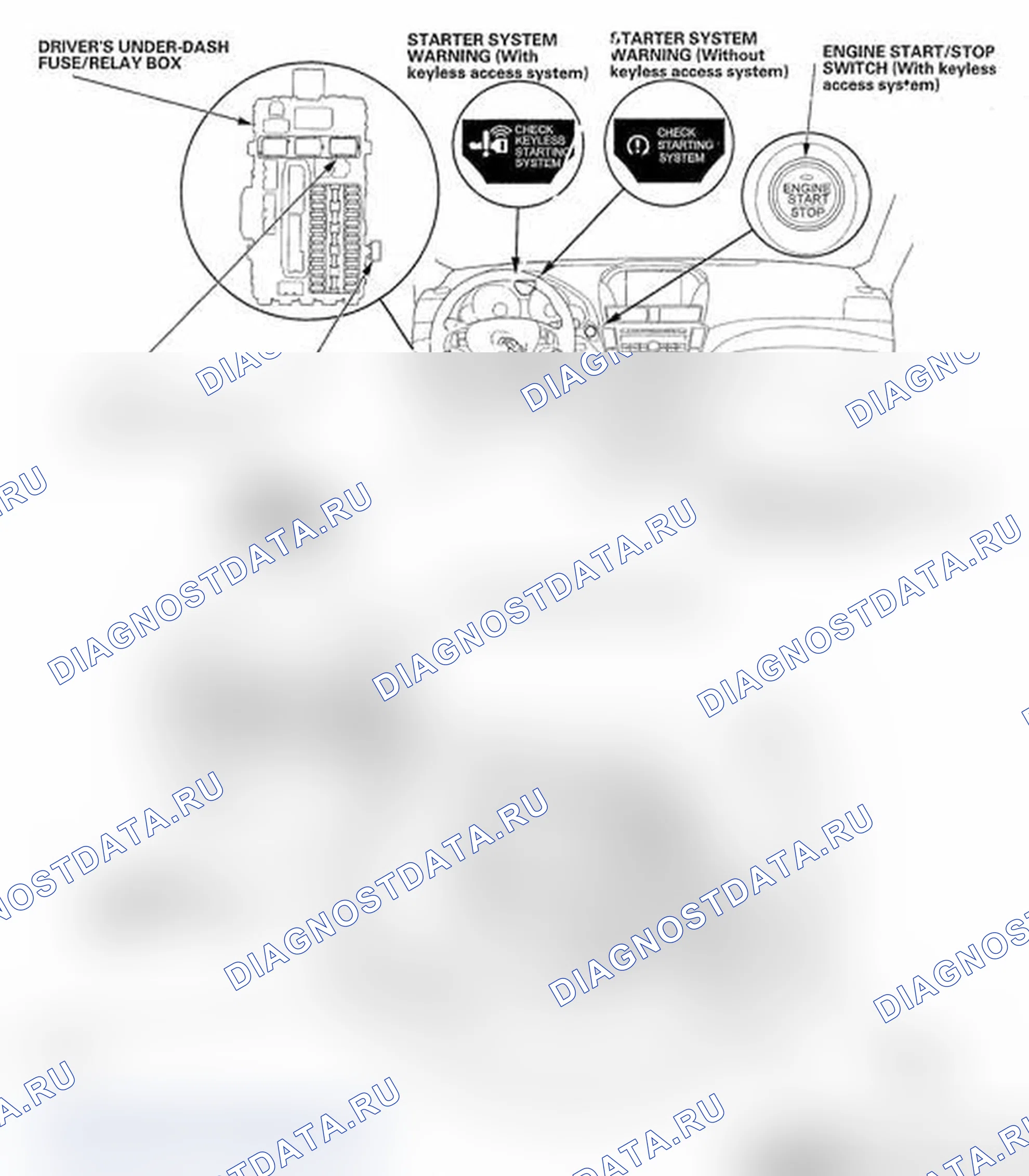Рис. 1: Указатель расположения компонентов. Acura TL IV