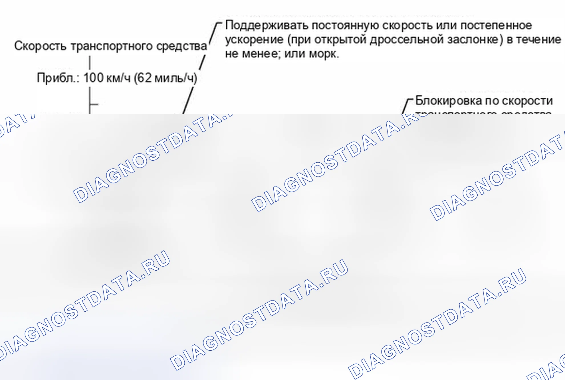 Рис. 427: СХЕМА ПРИВОДА МОНИТОРА. Toyota Land Cruiser 200 рестайлинг