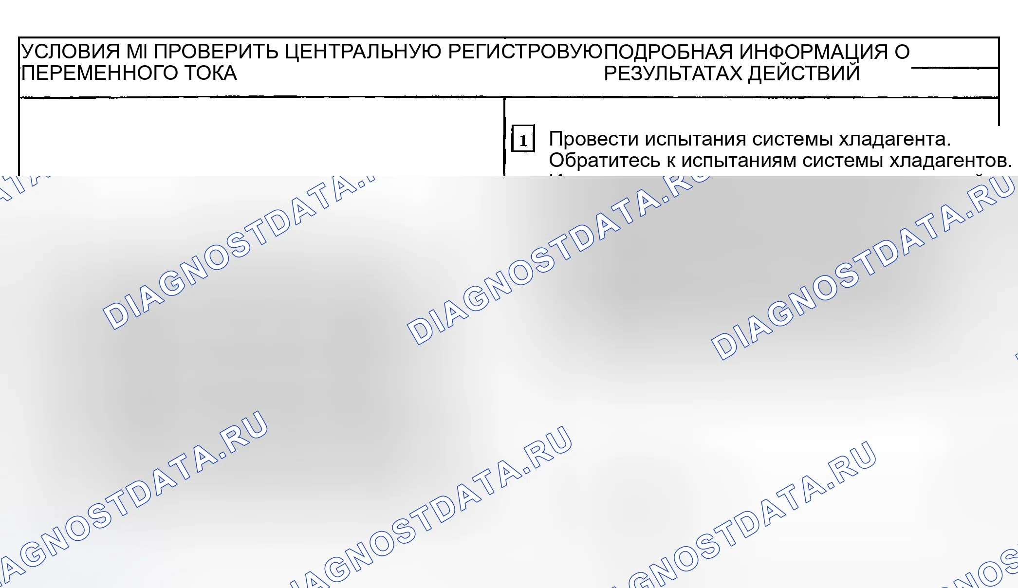 Рис. 79: ТОЧЕЧНОЕ ИСПЫТАНИЕ M: НЕДОСТАТОЧНОЕ ОХЛАЖДЕНИЕ КОНДИЦИОНЕРА (A / C). Mercury Sable IV