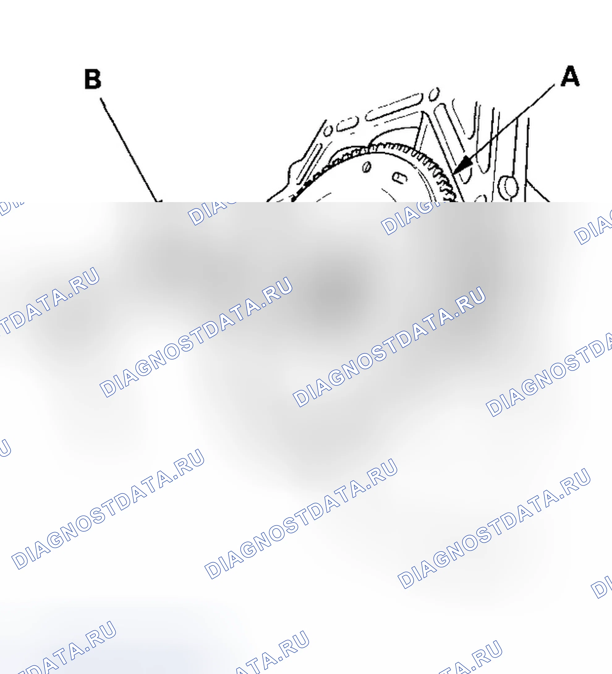 Рис. 24: Проверка маховика. Honda CR-V II рестайлинг