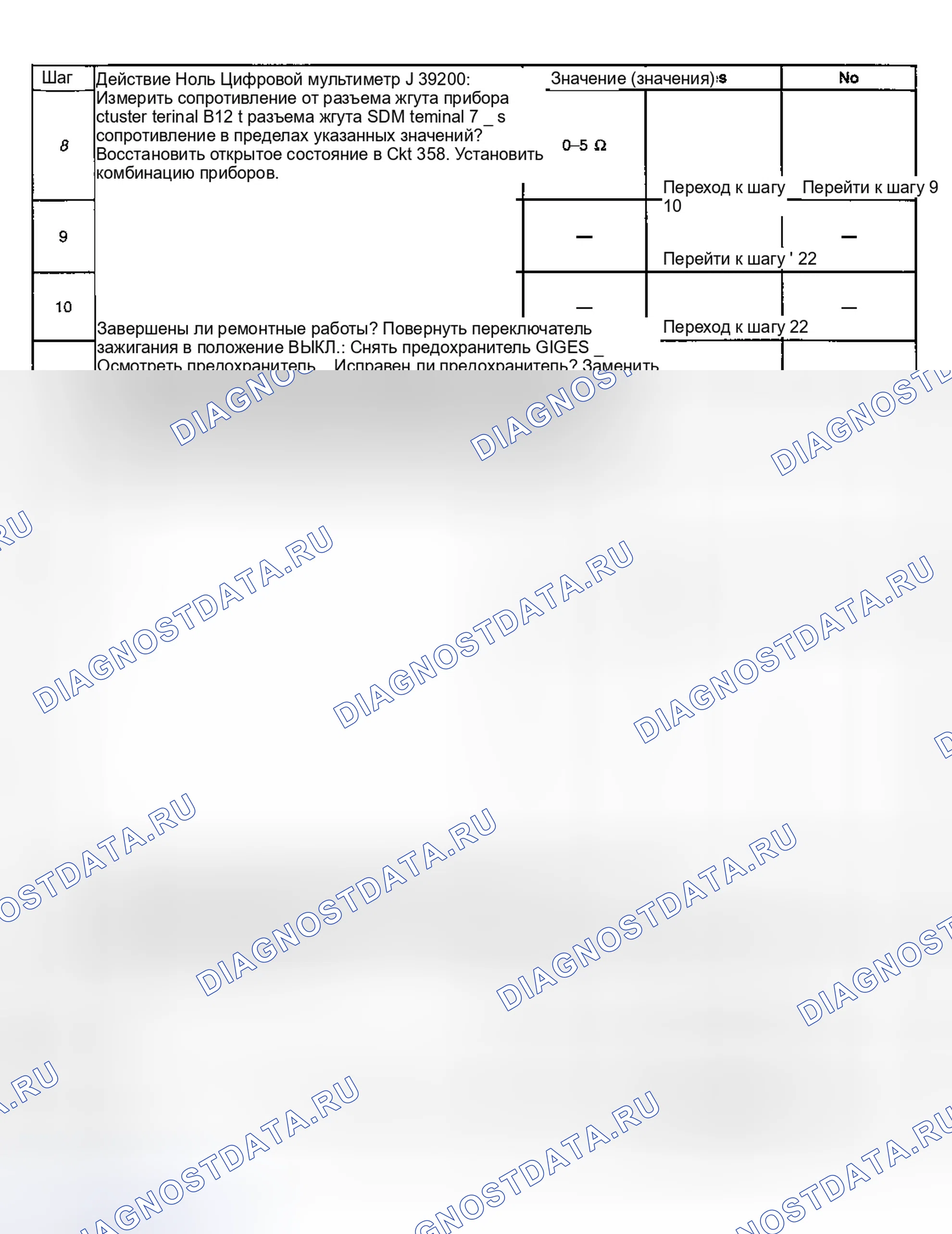 Рис. 15. GMC Jimmy I