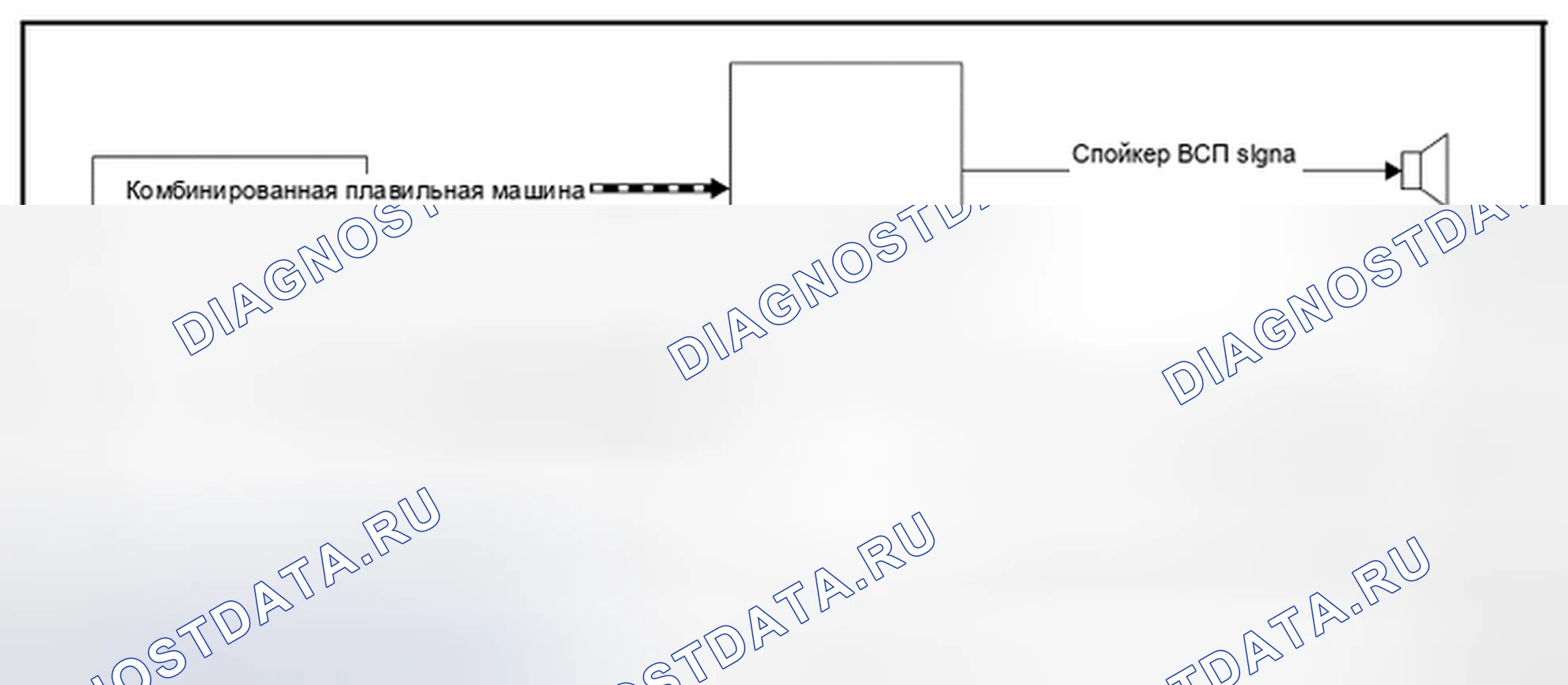 Рис. 18: СХЕМА СИСТЕМЫ. Nissan Leaf I
