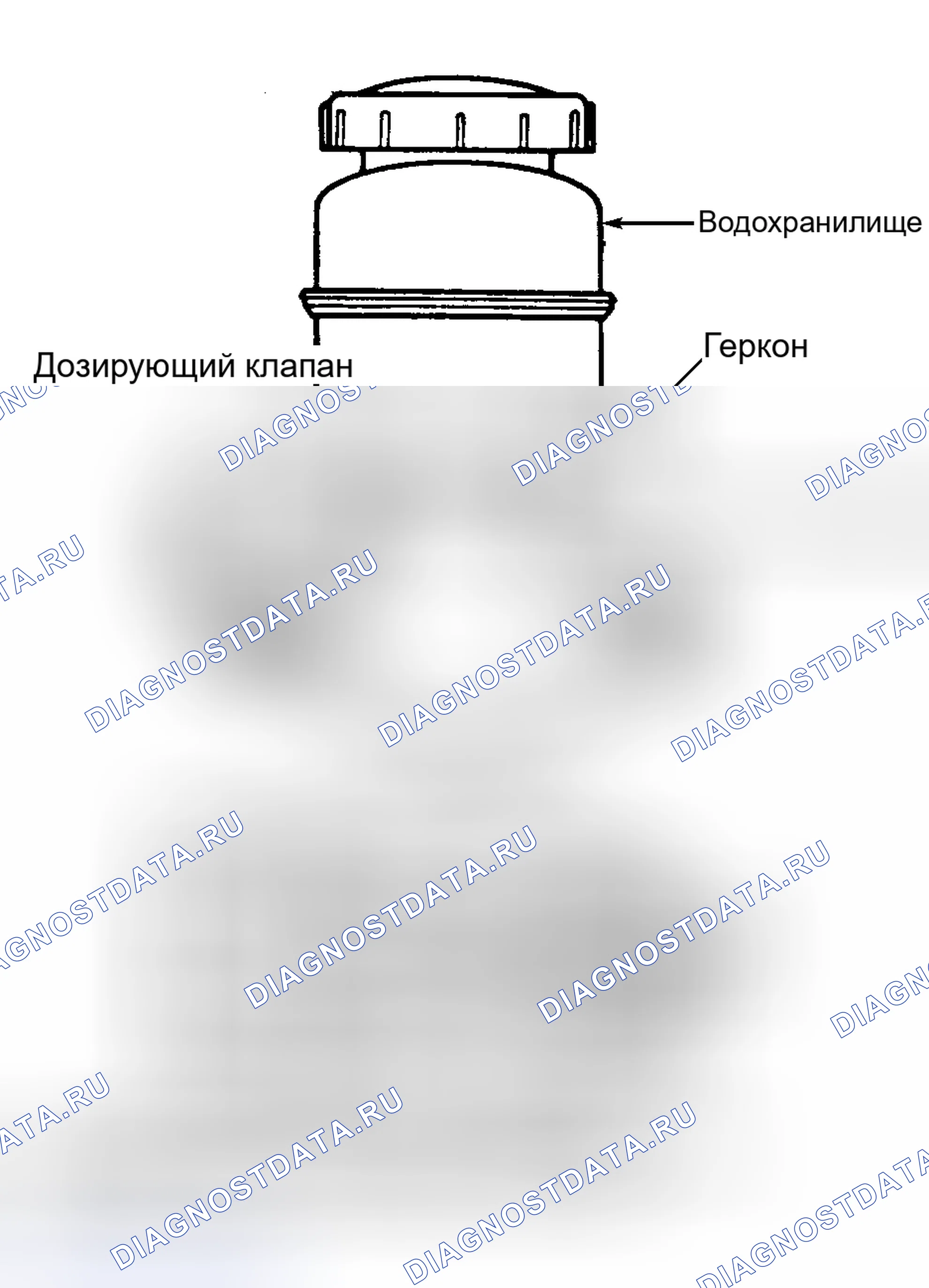 Рис. 16. Ford Pickup F250 