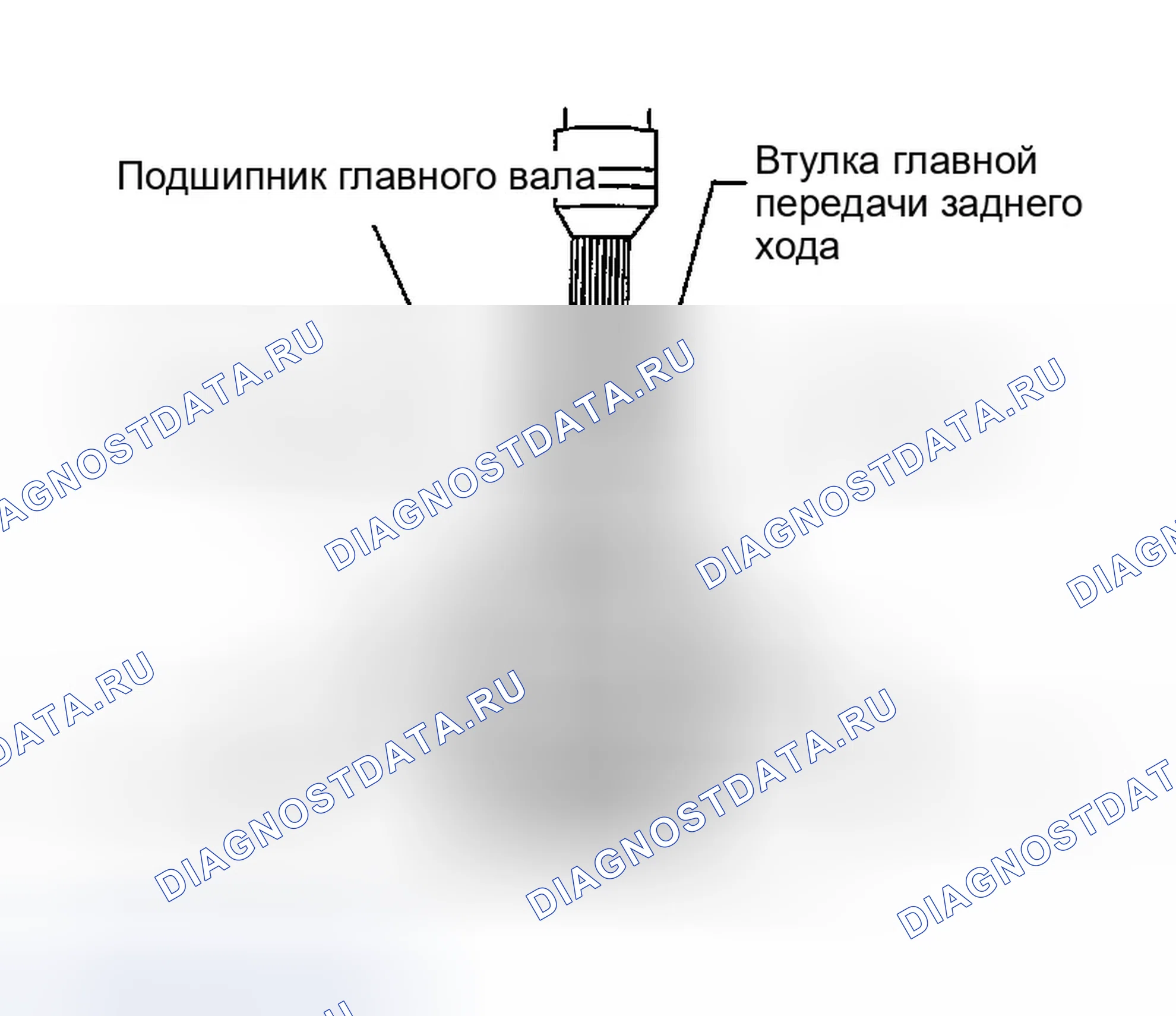 Рис. 83. Infiniti G35 III
