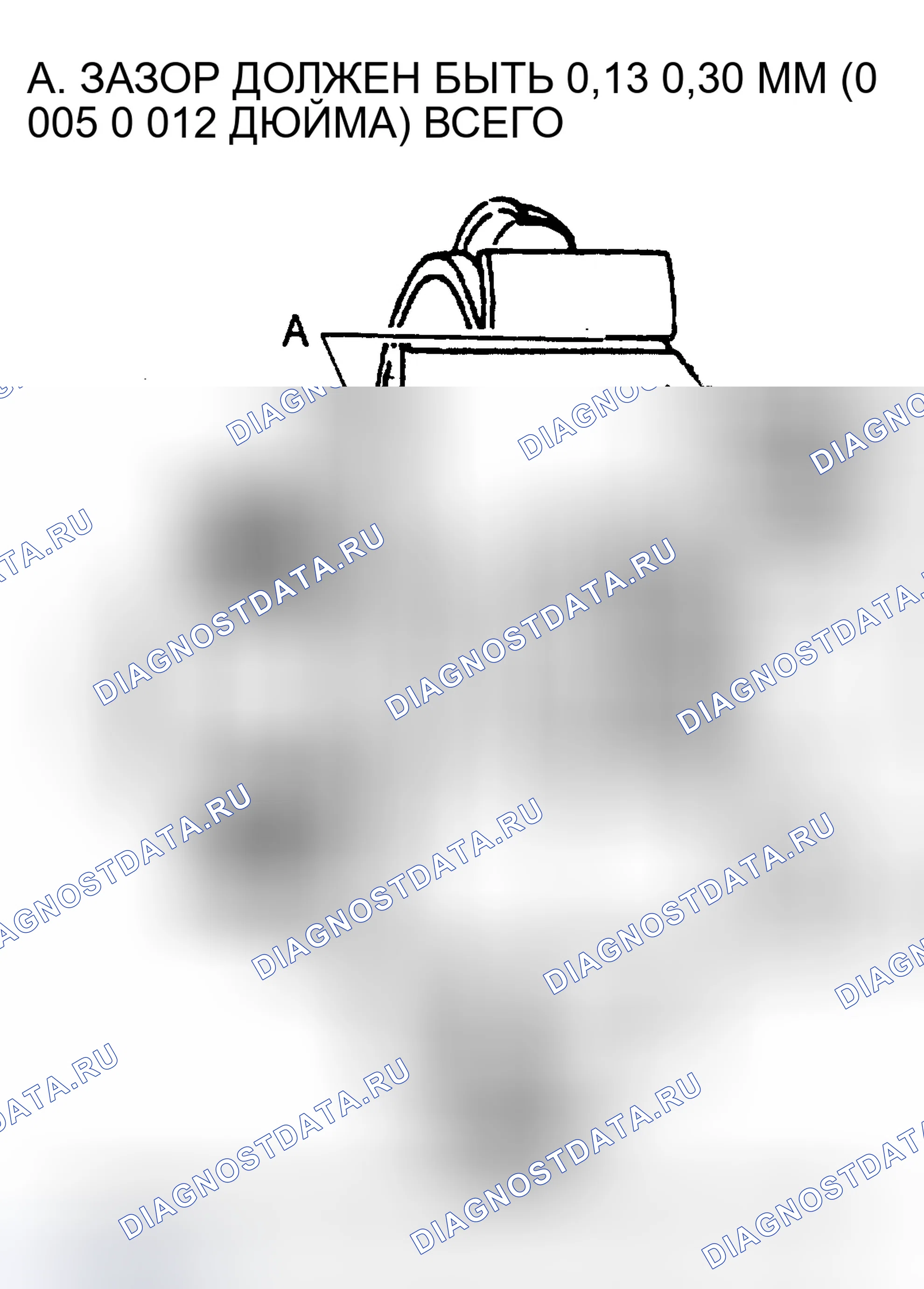 Рис. 33. GMC Cab & Chassis R3500 