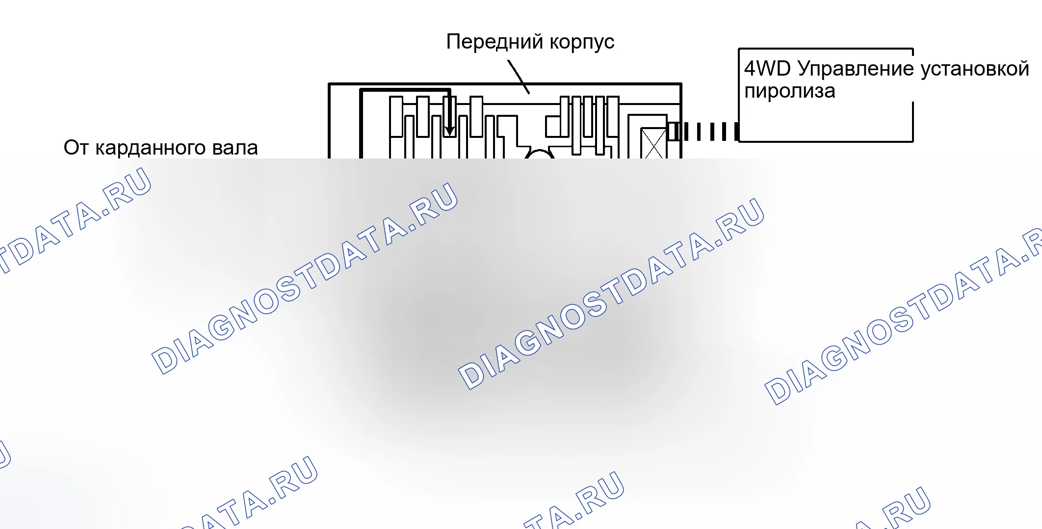Рис. 101. Toyota RAV4 III