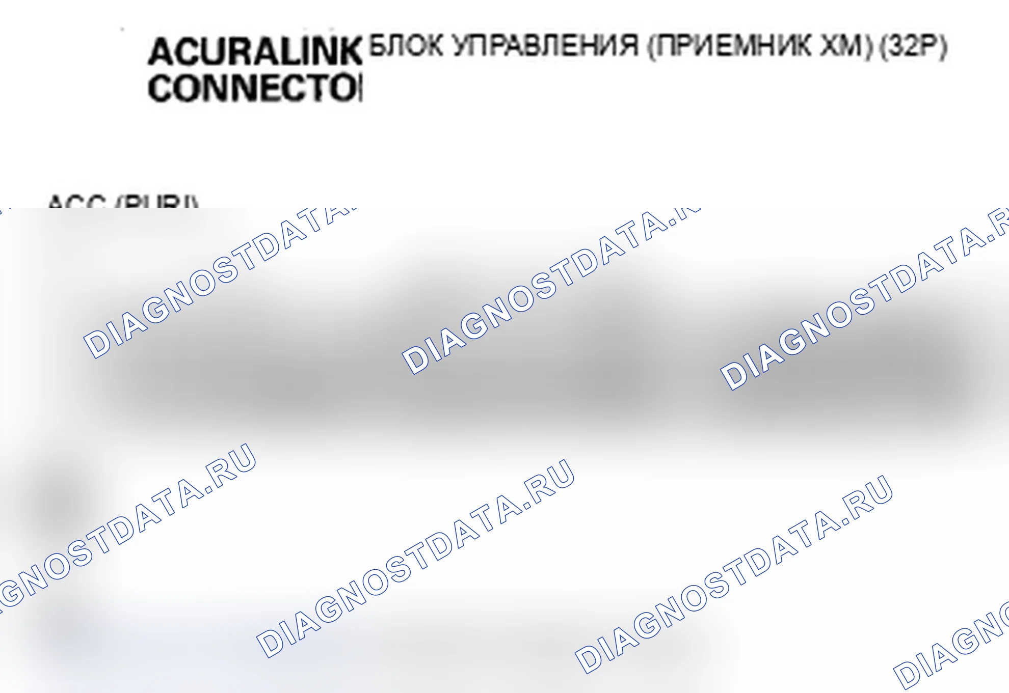 Рис. 508: Сервисы AcuraLink® не работают. Acura RDX I рестайлинг