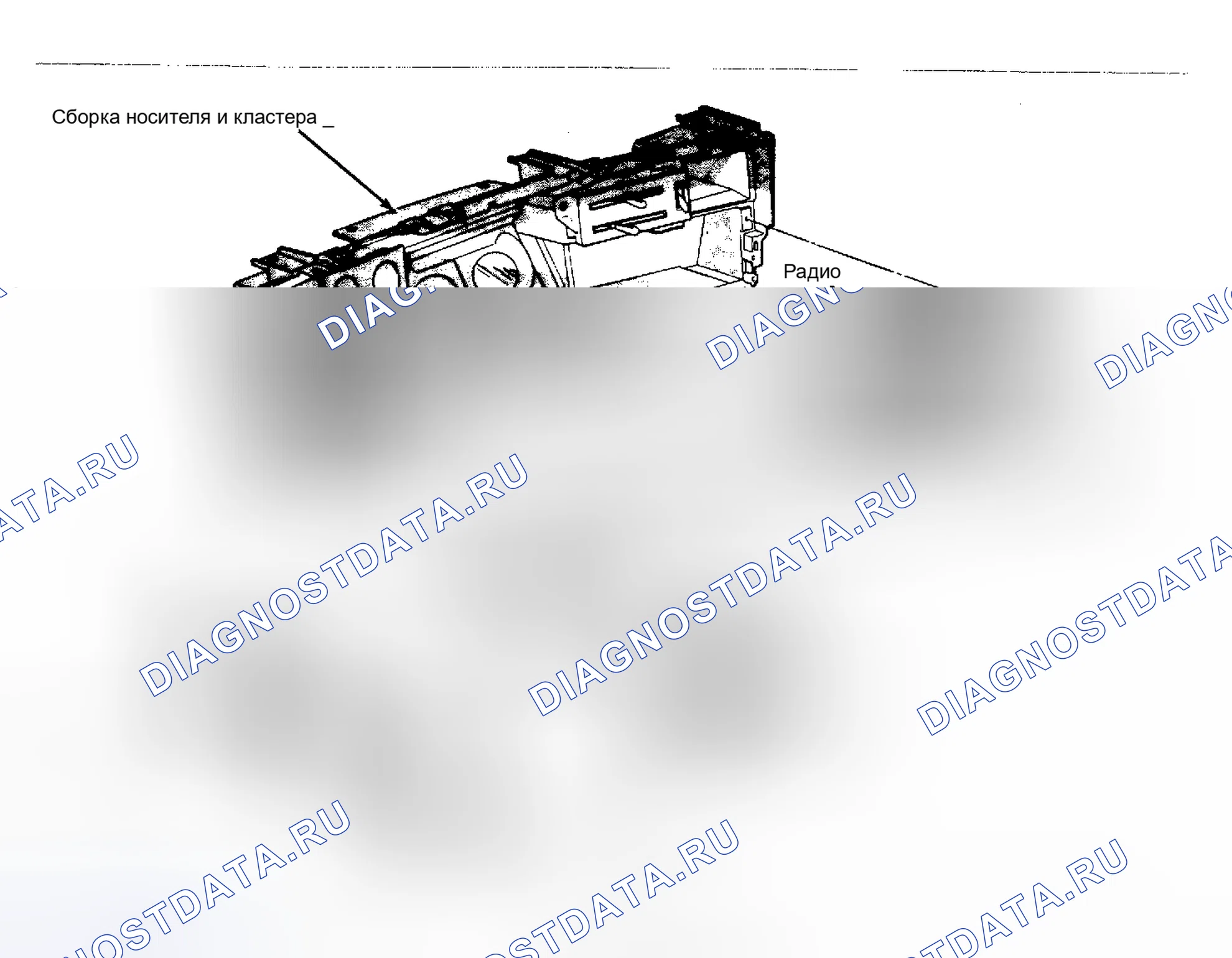 Рис. 2: Diplomat, 5th Avenue, Gran Fury и Newport приборная панель. Plymouth Caravelle I