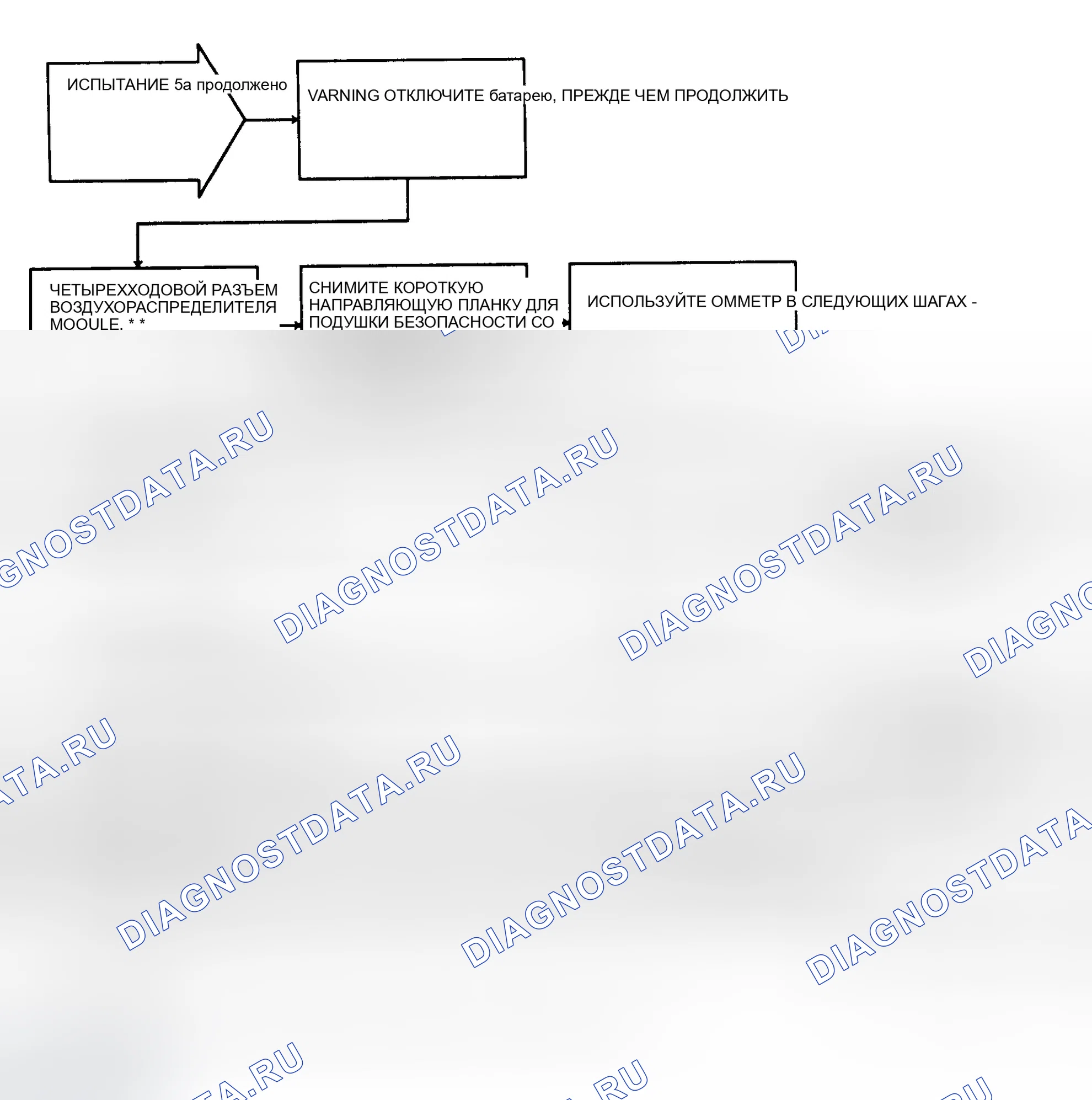Рис. 15. Dodge Ram Van B3500 B pre