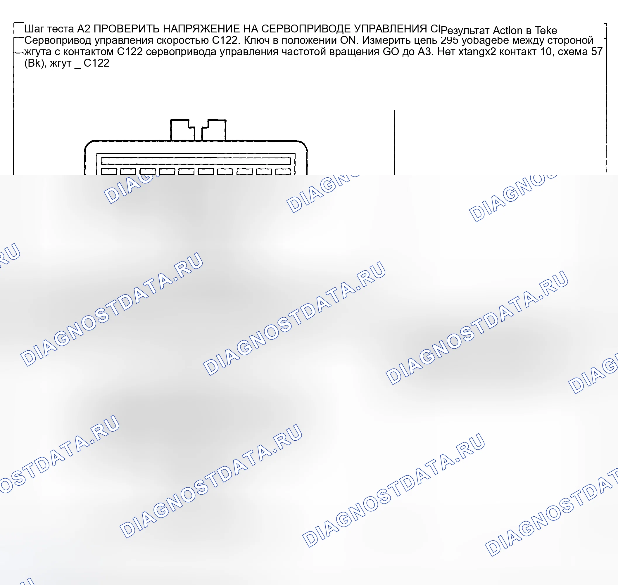 Рис. 7. Ford Pickup F250 Super Duty I