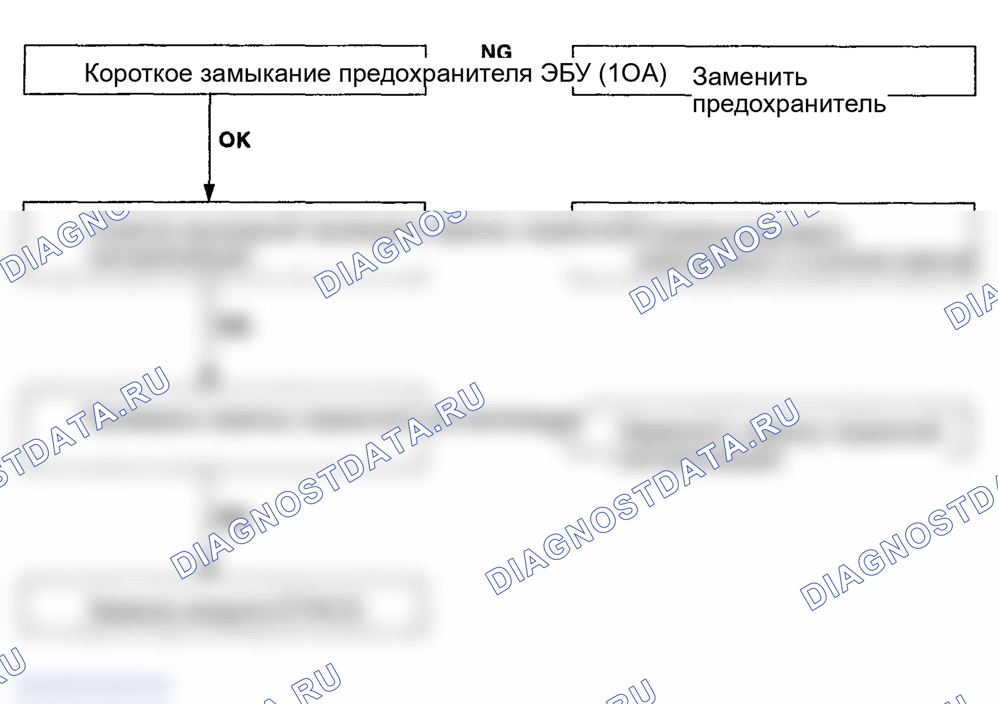 Рис. 48: БЕСКЛЮЧЕВАЯ СИСТЕМА ОХРАННОЙ СИГНАЛИЗАЦИИ. Hyundai Elantra III рестайлинг