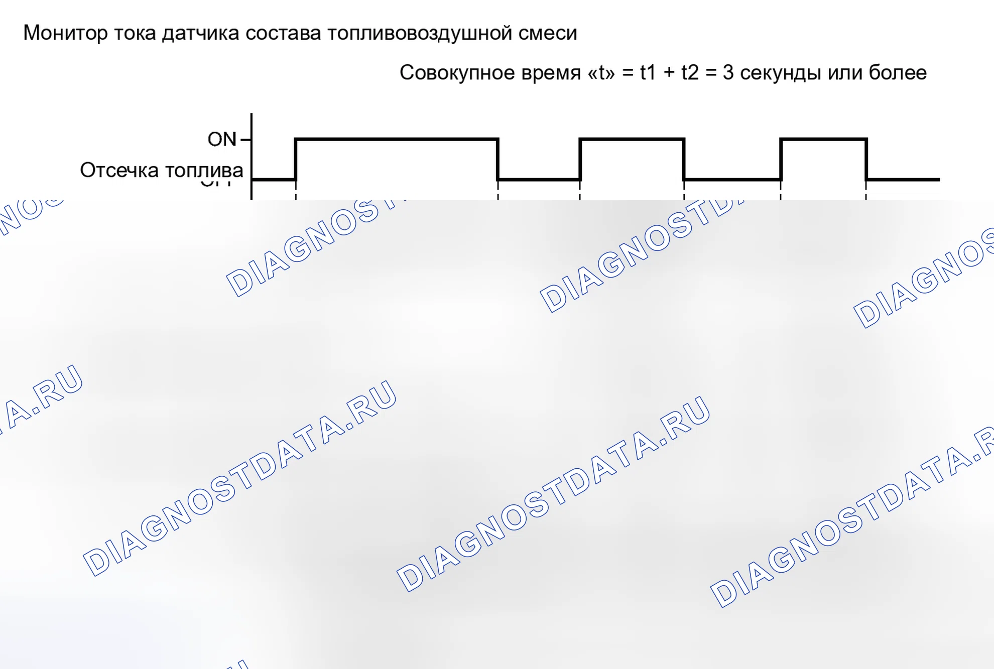 Рис. 140: ОПИСАНИЕ МОНИТОРА. Toyota Prius PHV pre-III