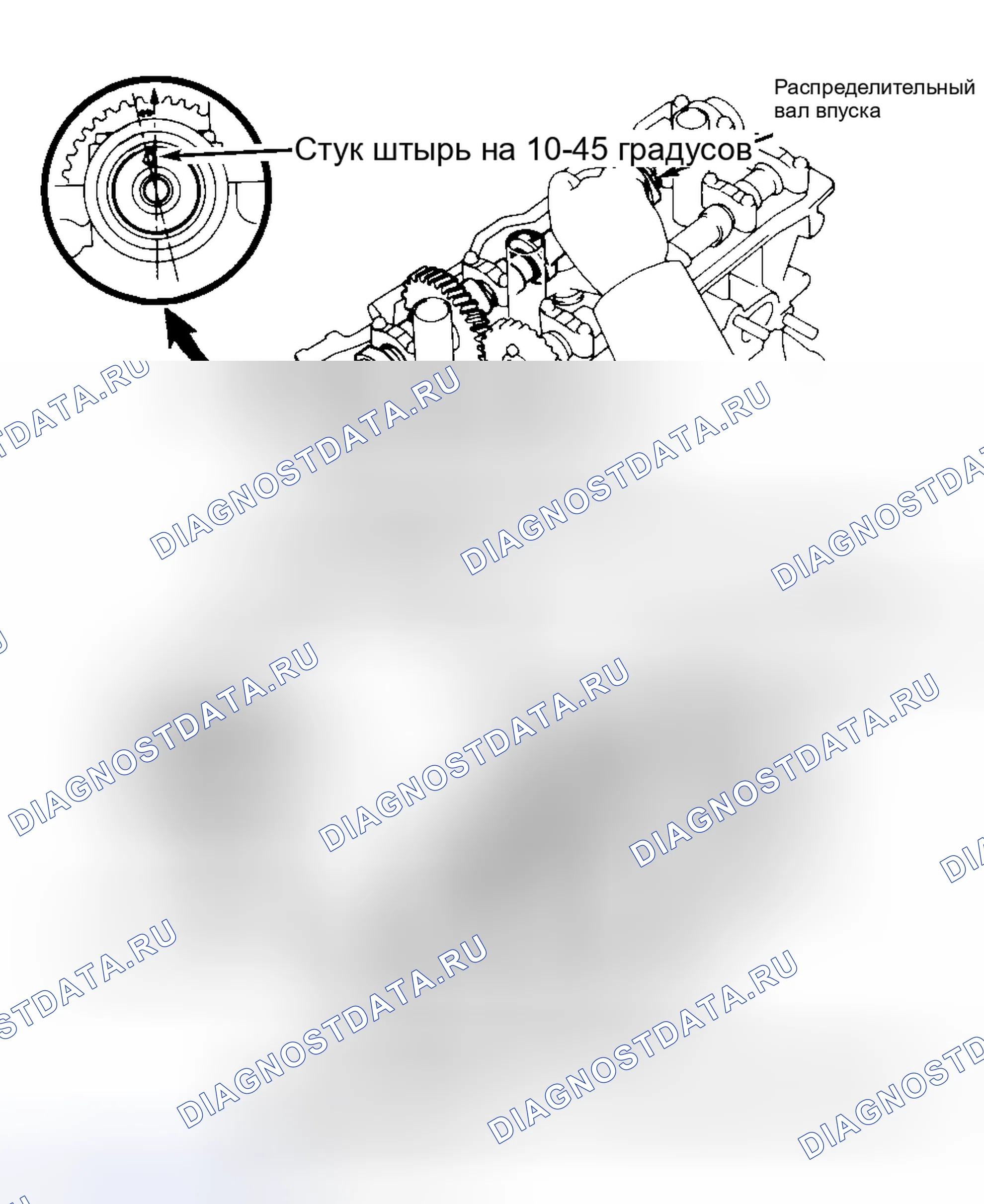 Рис. 21: Демонтаж. Toyota Camry XV20