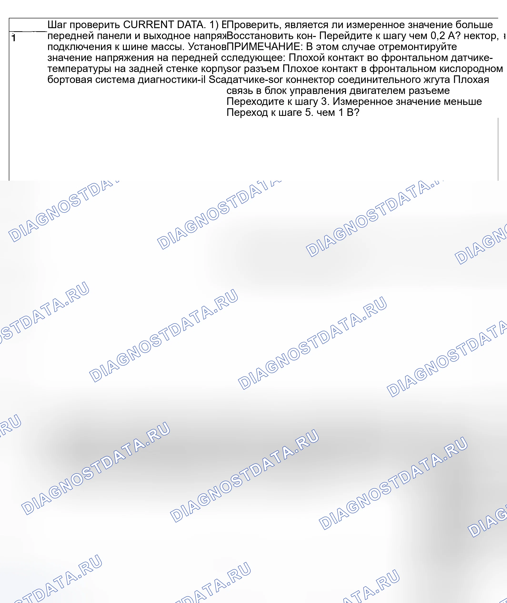 Рис. 833: ДИАГНОСТИЧЕСКАЯ ПРОЦЕДУРА. Subaru Legacy BL/BP