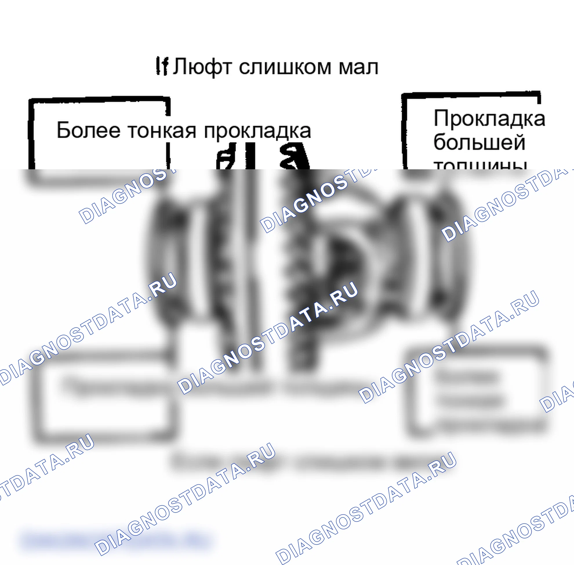 Рис. 35. Hyundai Santa Fe I