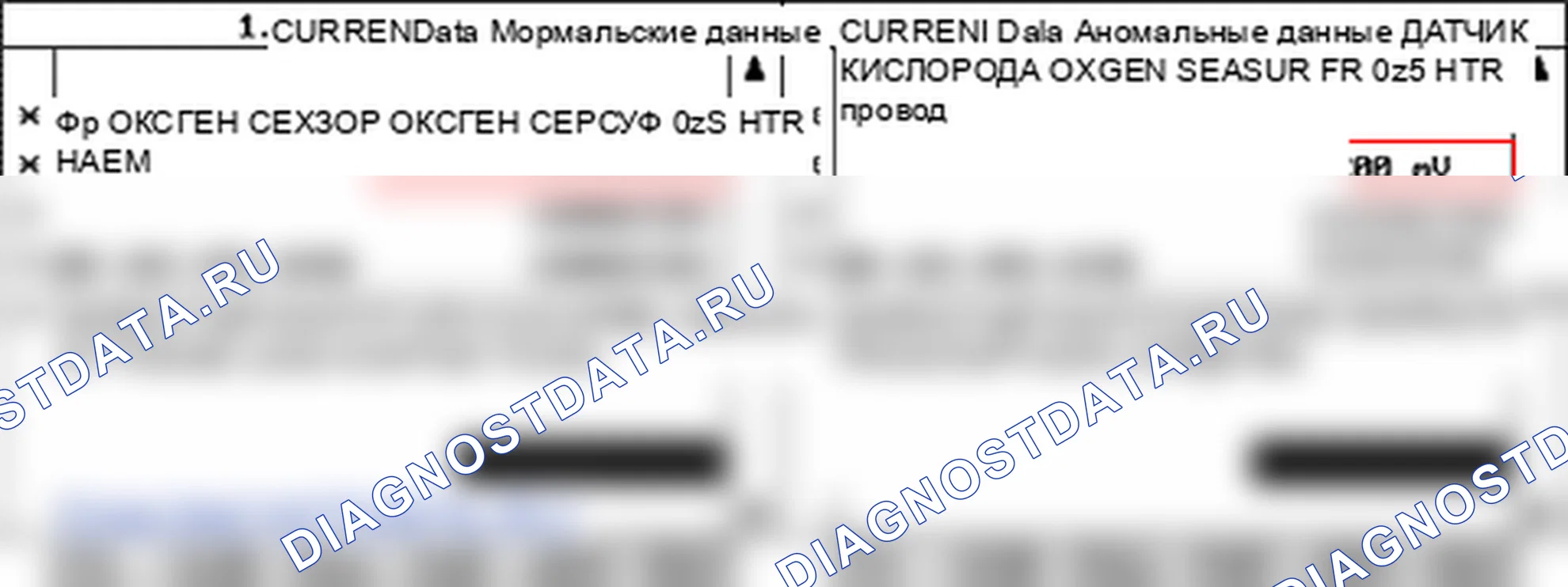 P0420: эффективность системы нейтрализатор ниже порогового значения (банк1). Hyundai Accent LC