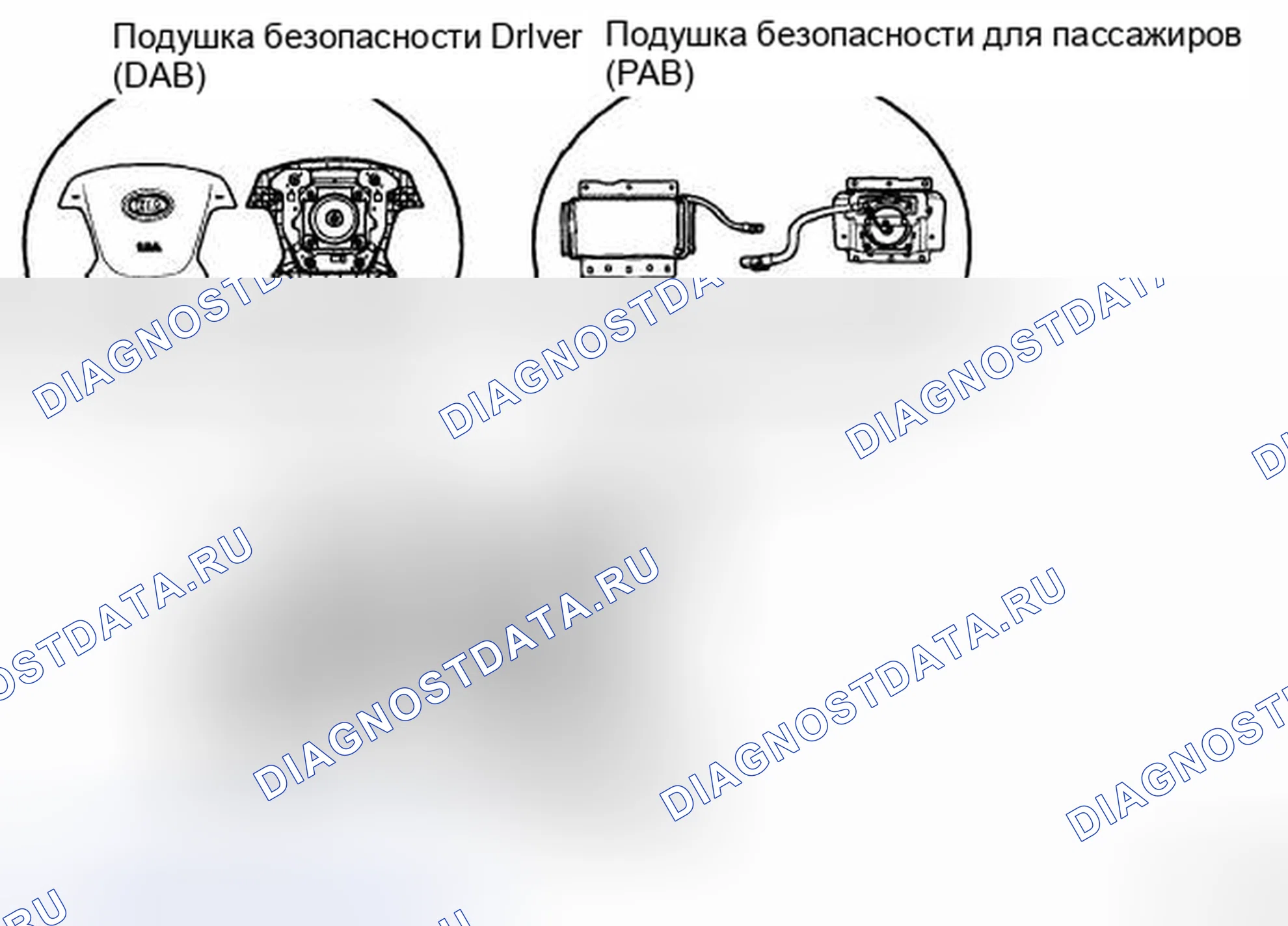 Рис. 41: ПОДУШКА БЕЗОПАСНОСТИ ВОДИТЕЛЯ (DAB) / ПАССАЖИРСКАЯ ПОДУШКУ безопасности. Kia Magentis II