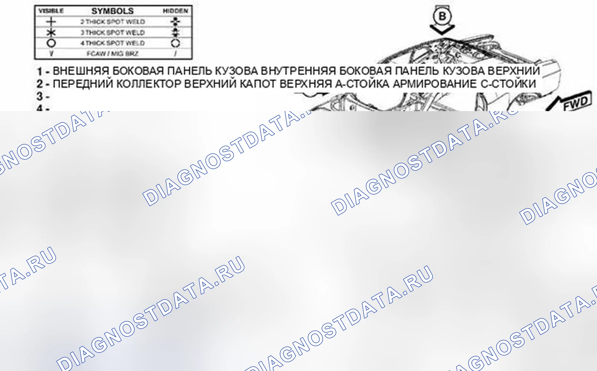 Рис. 302. Dodge Challenger III