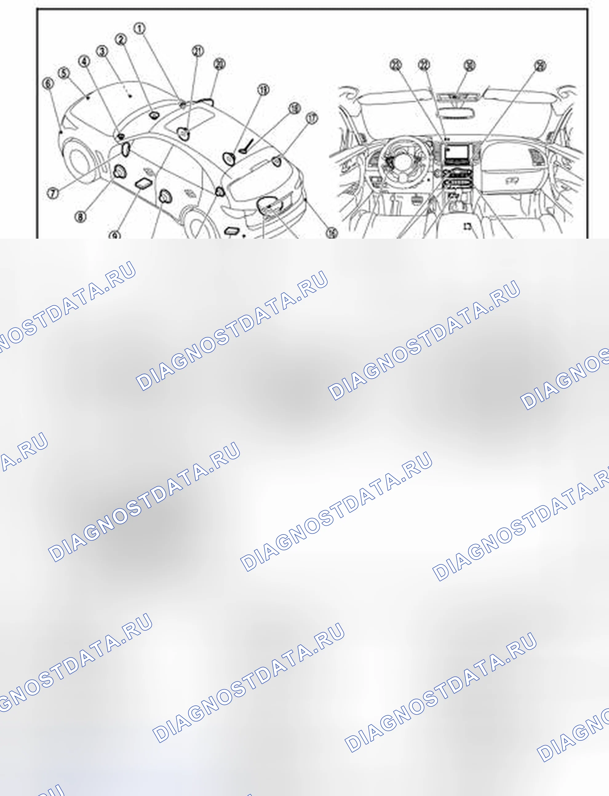 Рис. 69: Расположение компонентов. Infiniti FX37 II рестайлинг