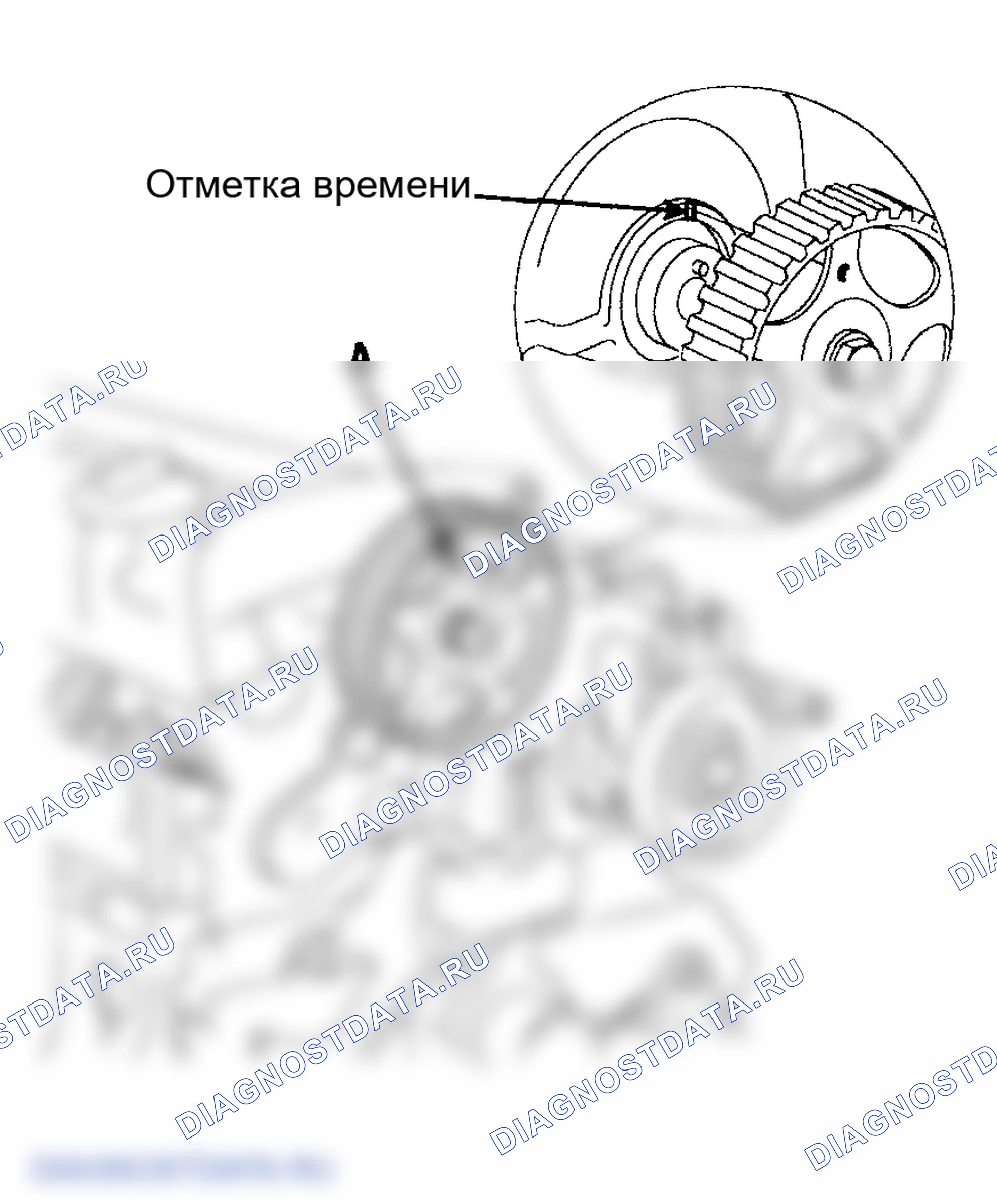 Рис. 16. Hyundai Elantra III рестайлинг