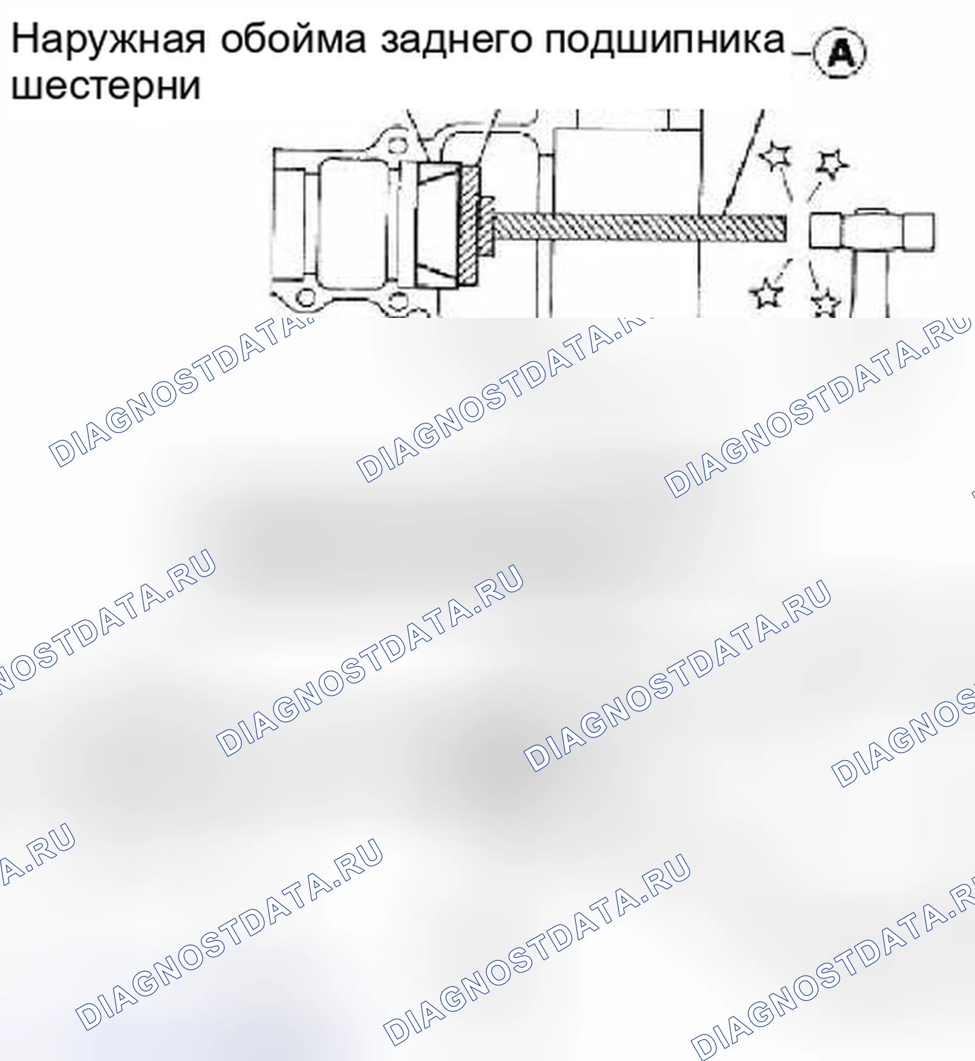 Рис. 18: Узел ведущей шестерни. Suzuki Equator I