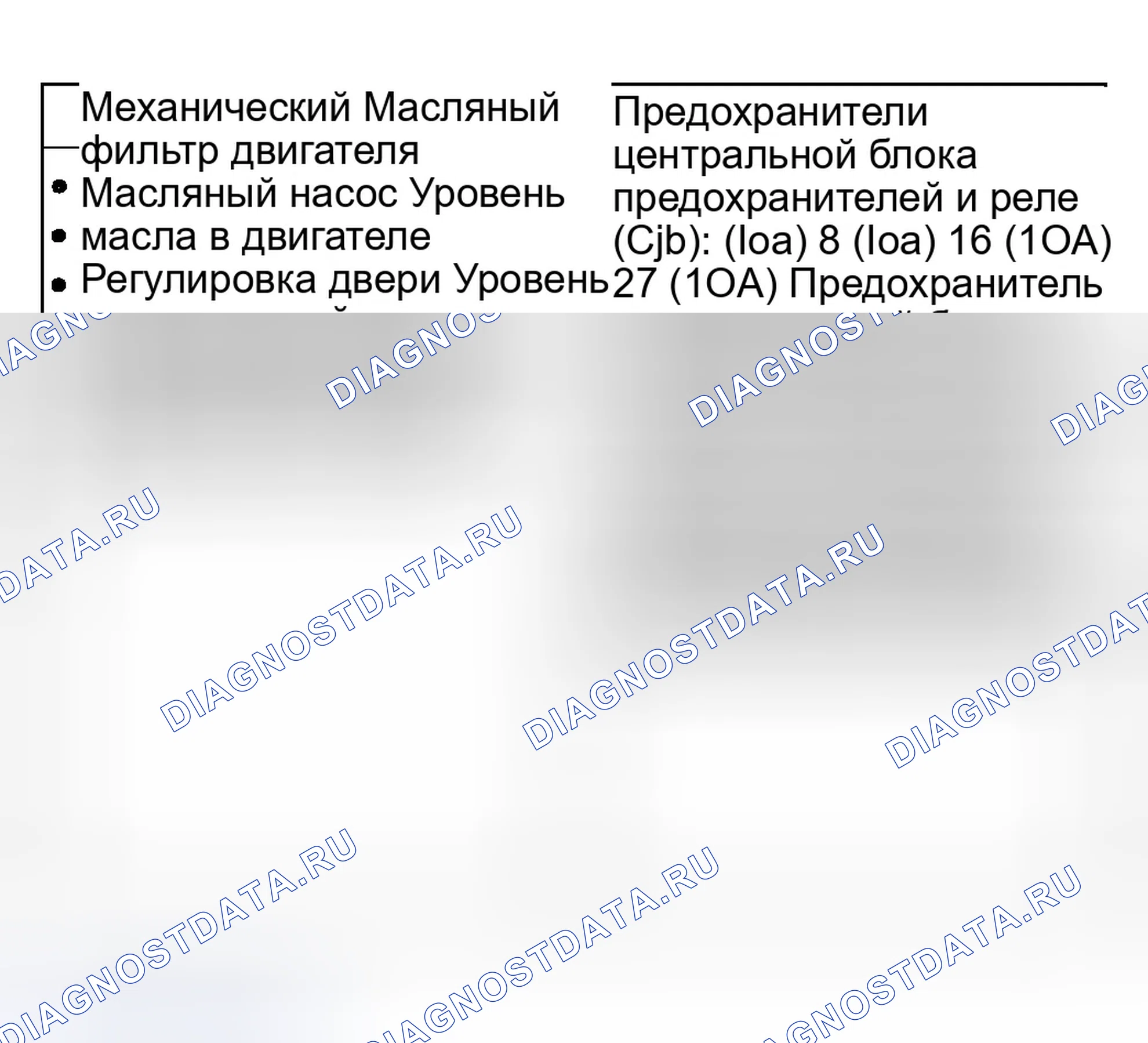 Рис. 134: Инспекция и проверка. Ford Escape I