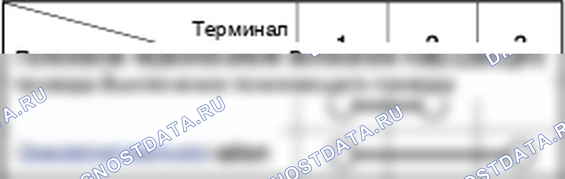 Проверка системы управления переключением передач трансмиссия. Hyundai Accent LC