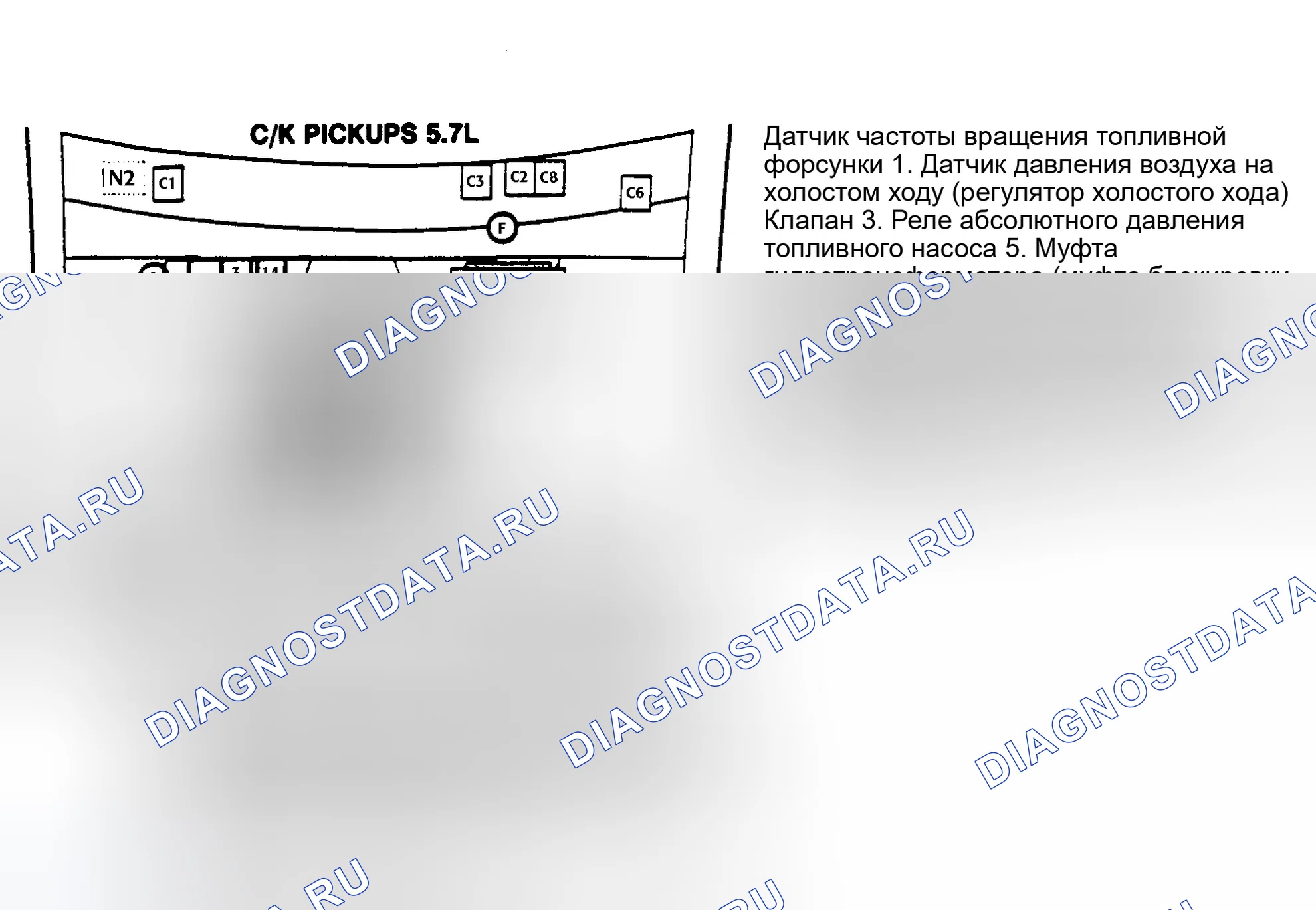 Рис. 1: Расположение компонентов (1 из 11). GMC Cab & Chassis R3500 