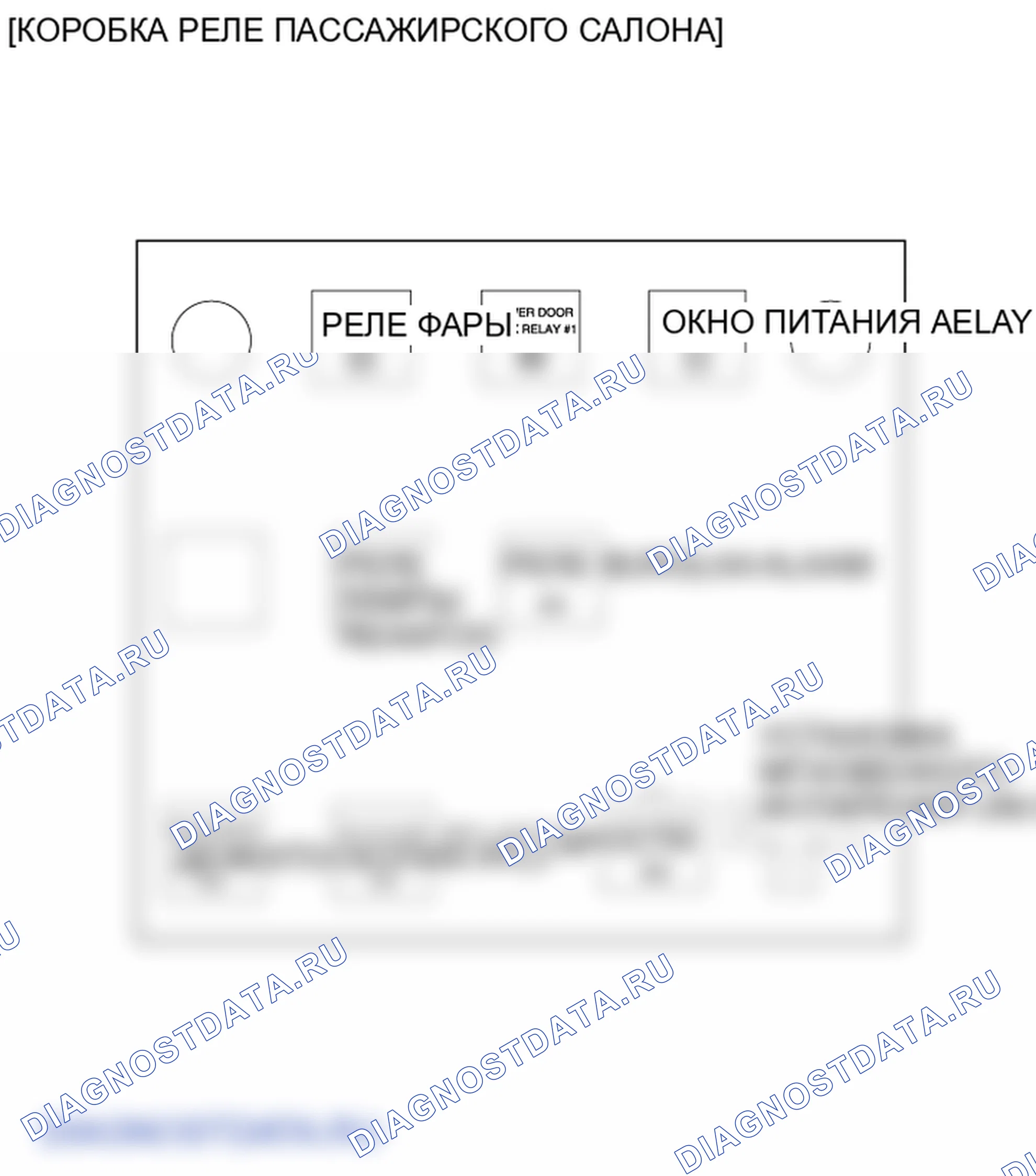 Расположение деталей коробки реле (пассажирский салон). Hyundai Accent LC
