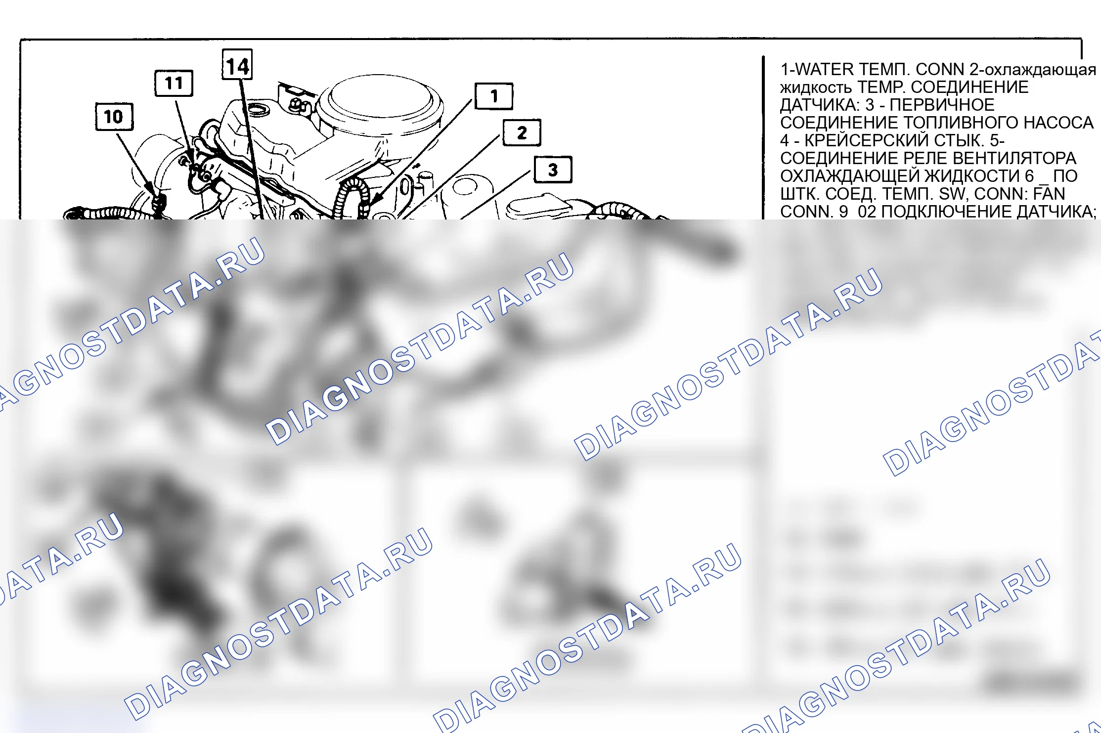 Рис. 34: Расположение компонентов (1 из 2) - фактический вид - корпус, Buick и Oldsmobile. Oldsmobile Cutlass Ciera I