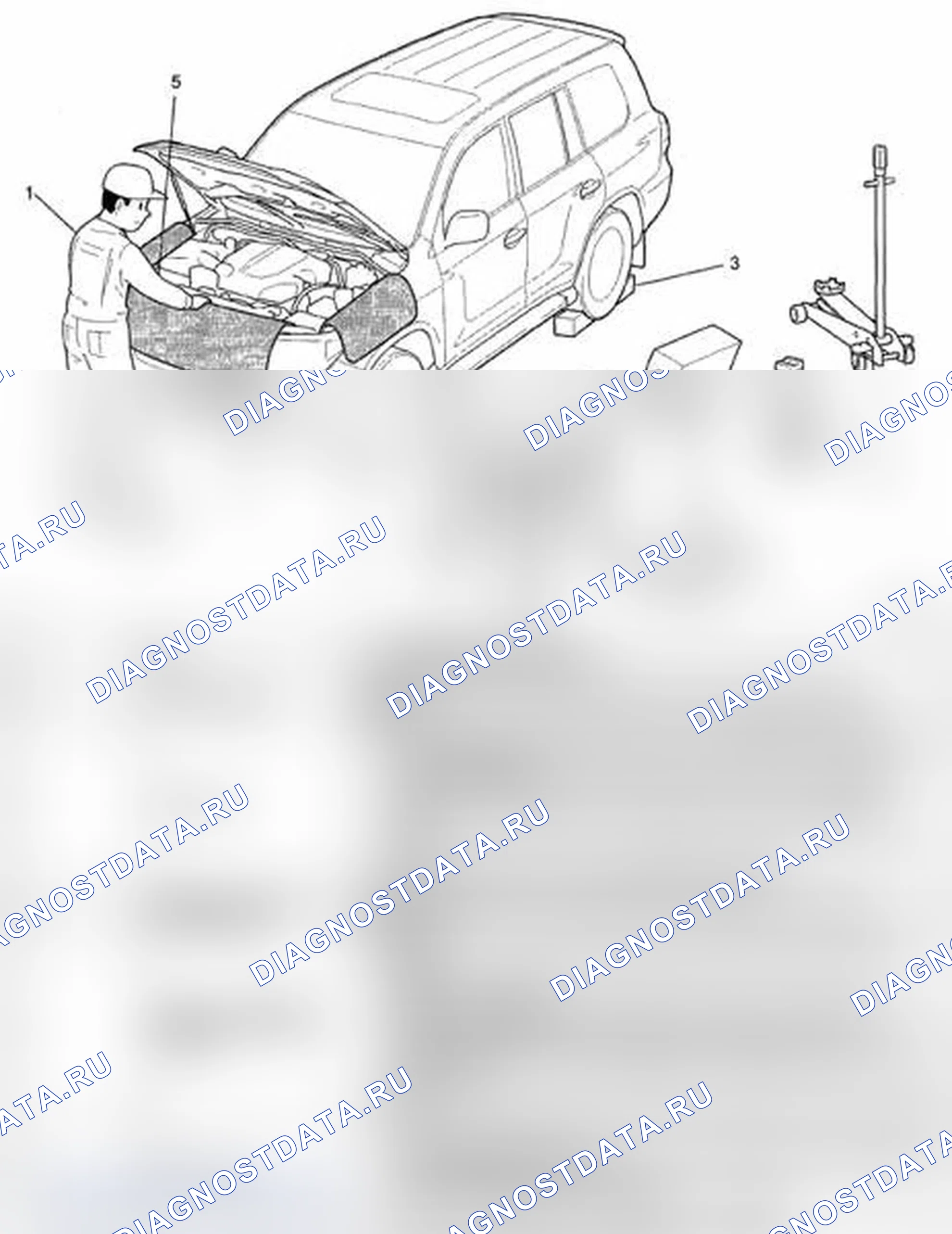 Рис. 32. Toyota Land Cruiser 200