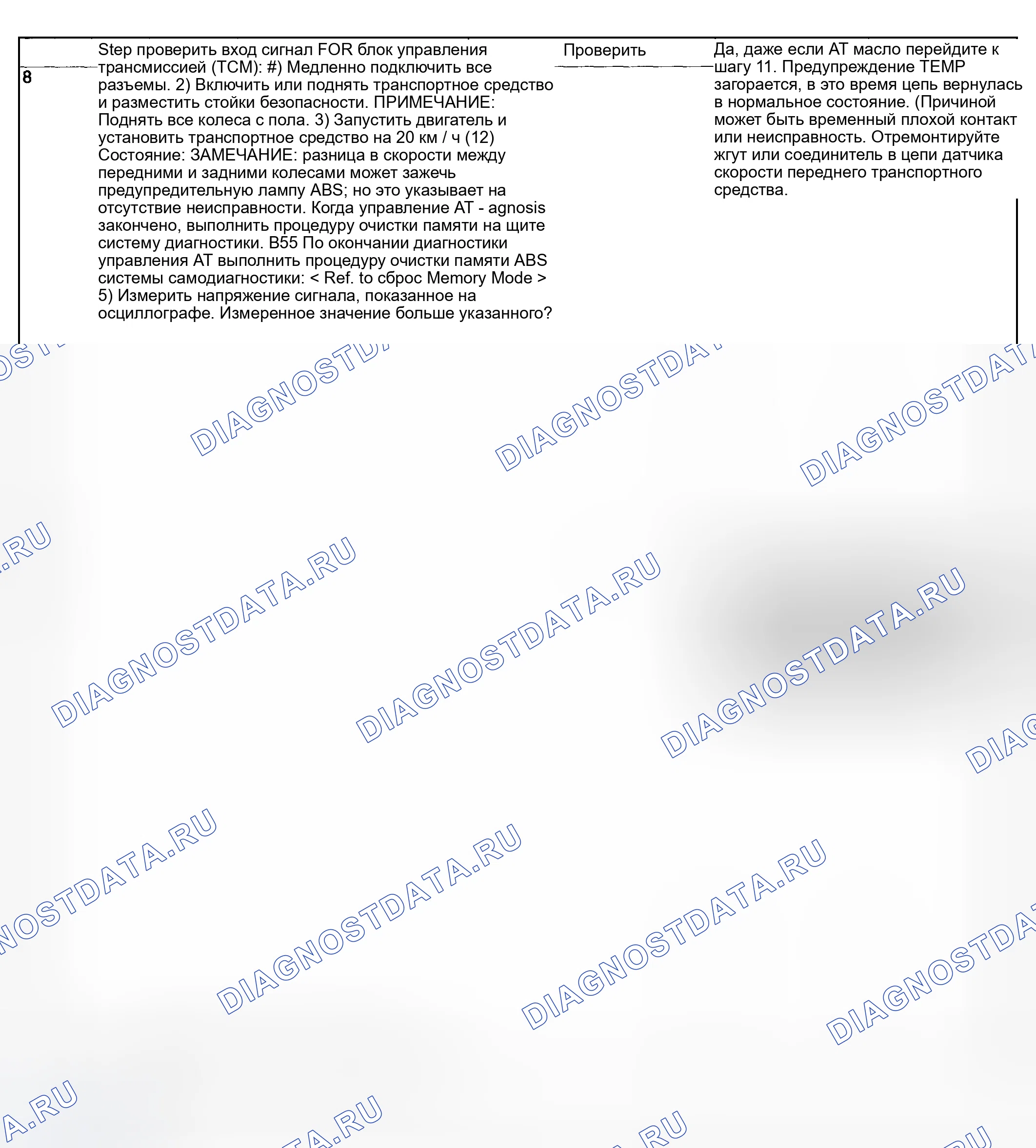 Рис. 582. Subaru Forester SG