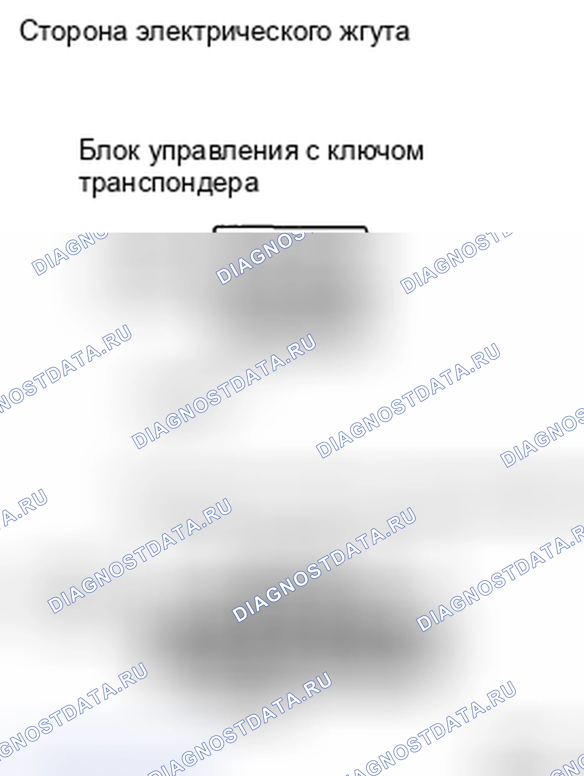 Рис. 9. Kia Sorento I рестайлинг