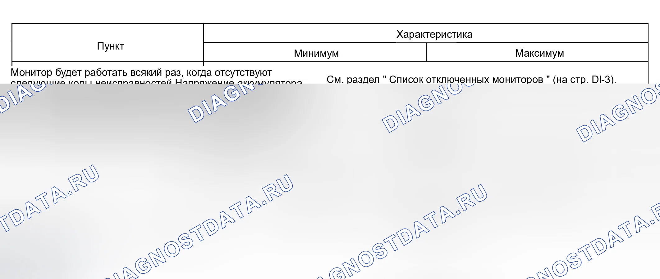 Рис. 155: ТИПИЧНЫЕ УСЛОВИЯ ВКЛЮЧЕНИЯ. Haval Xiaolong Max I