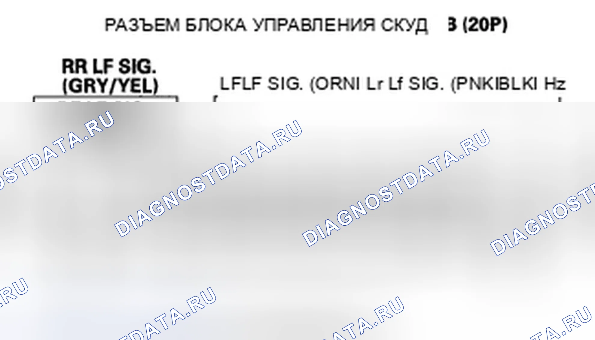 Рис. 8. Honda Ridgeline I рестайлинг