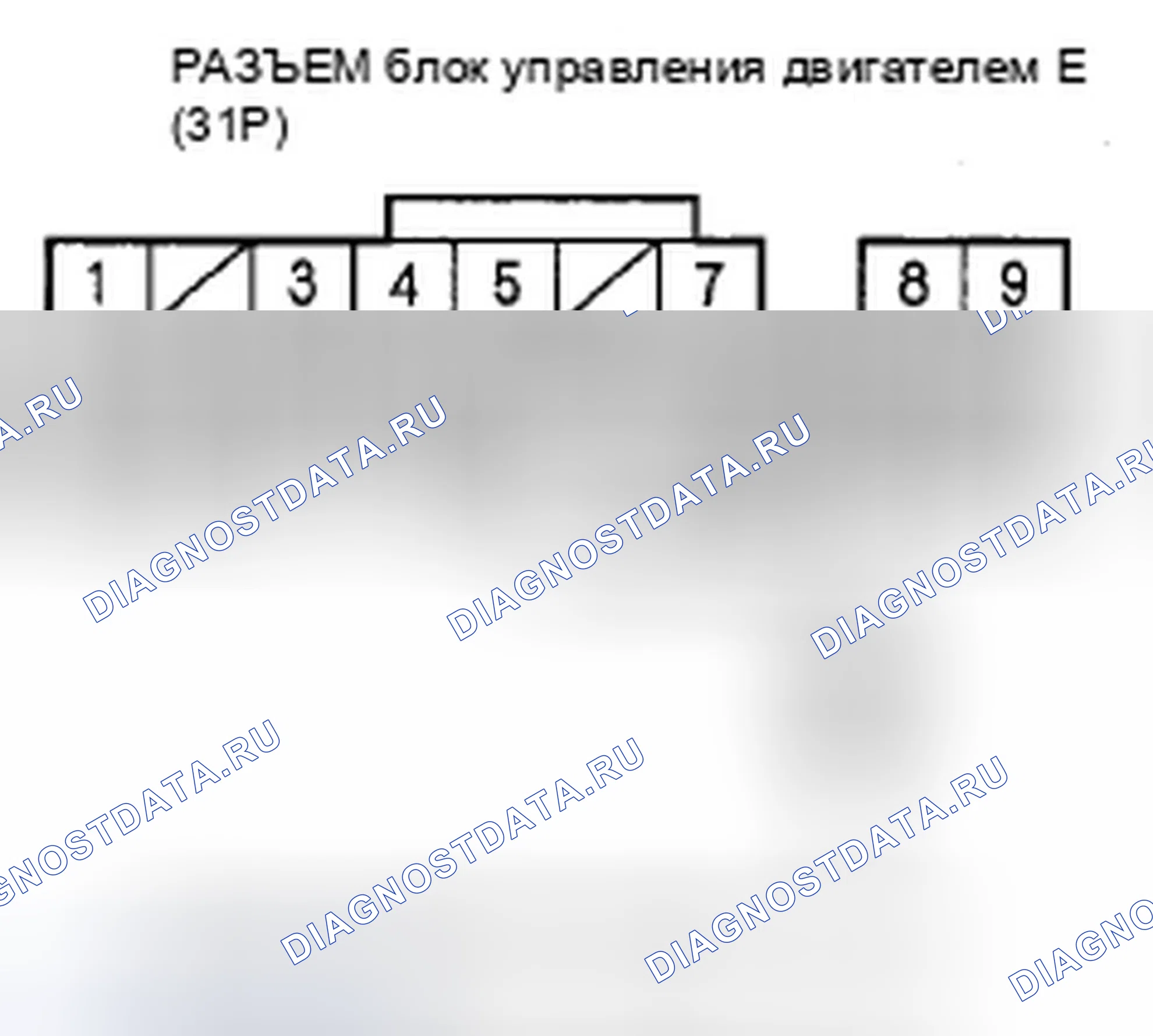 Рис. 399: Поиск и устранение неисправностей в цепи контрольная лампа неисправности (проверить двигатель). Honda S2000 I