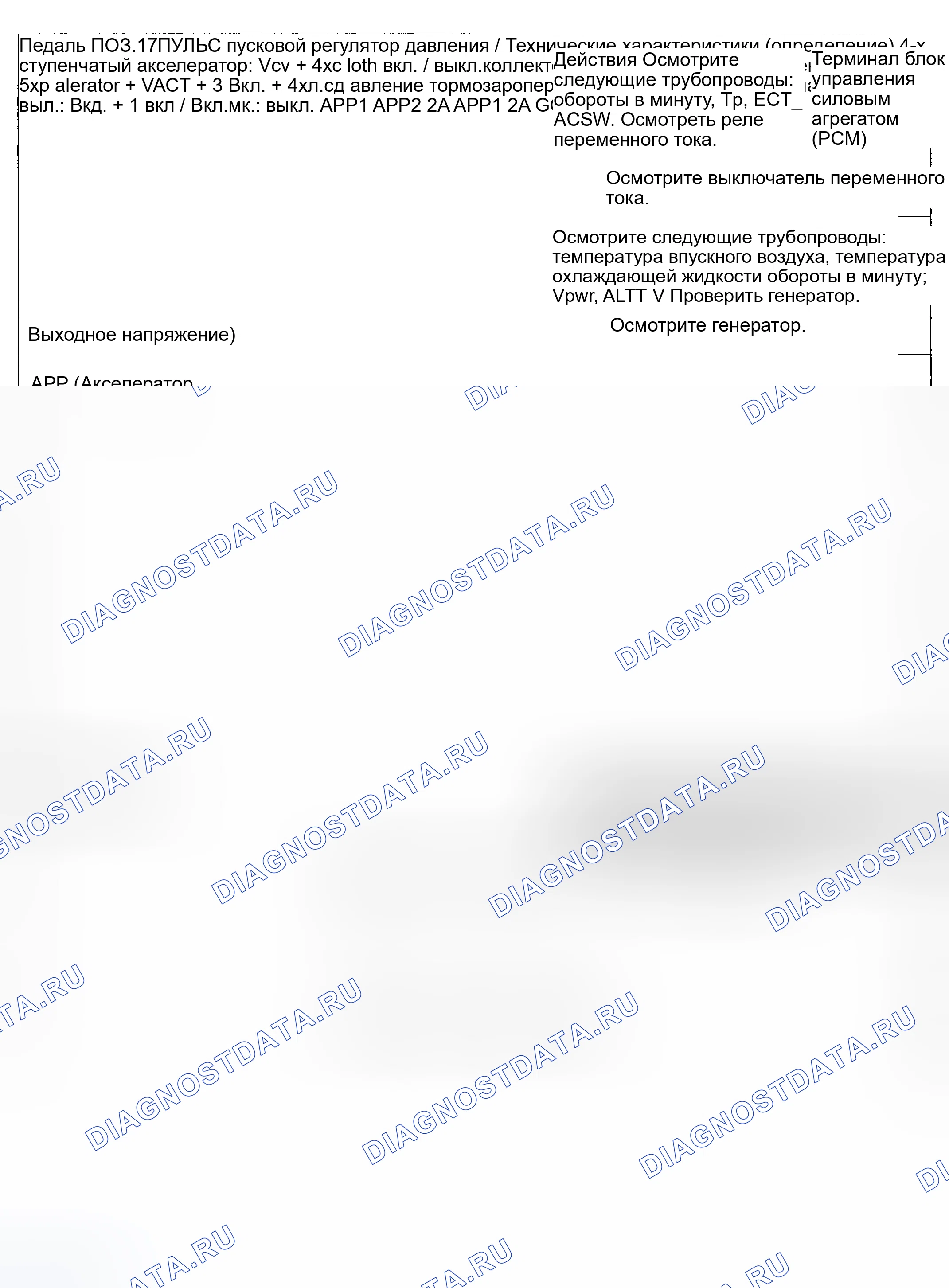 Рис. 71: Диаграмма значений PID блок управления силовым агрегатом (PCM) (блок управления силовым агрегатом) (Mazda6 2.3L). Honda CR-V II