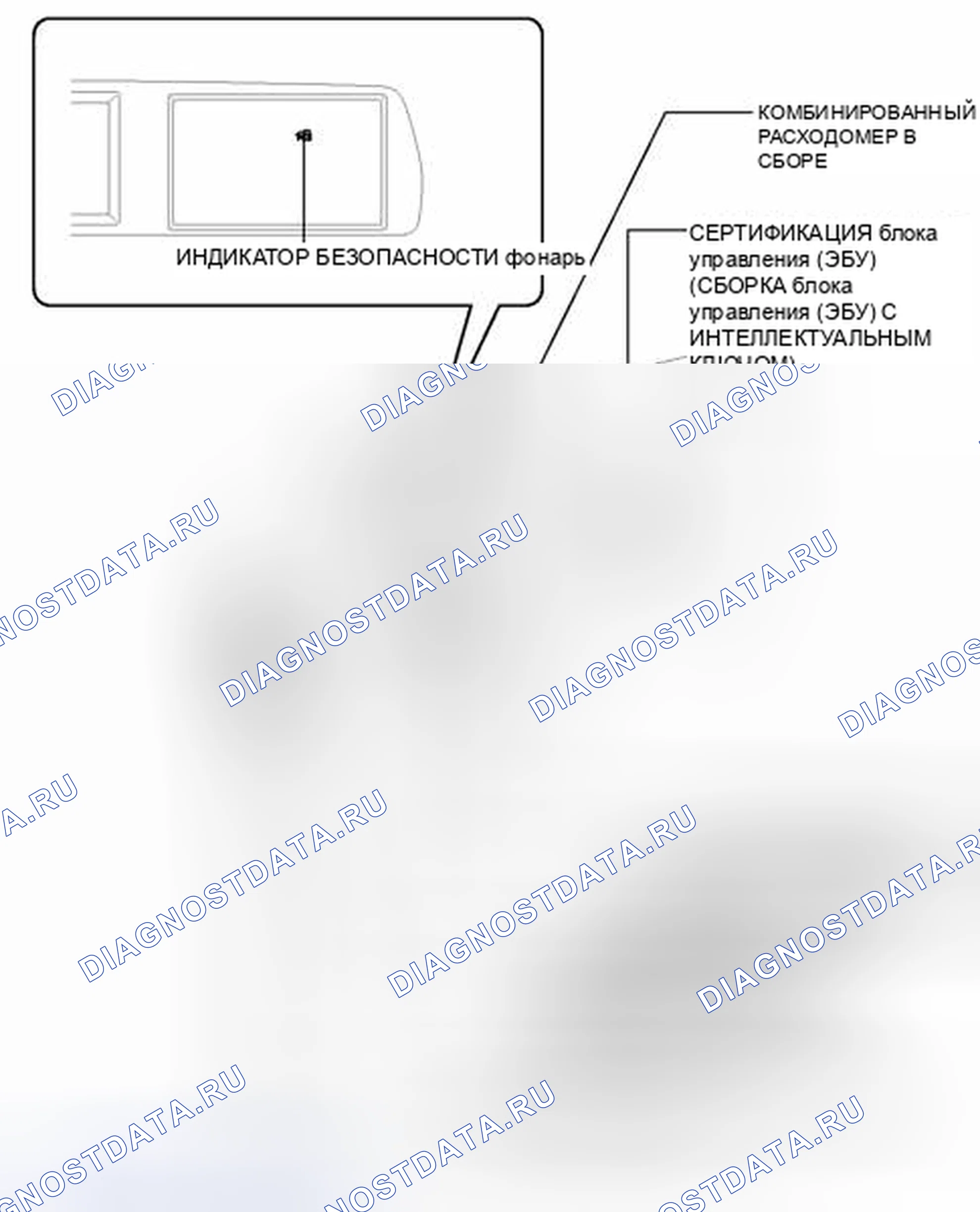 Рис. 94: ИЛЛЮСТРАЦИЯ. Toyota Prius C I