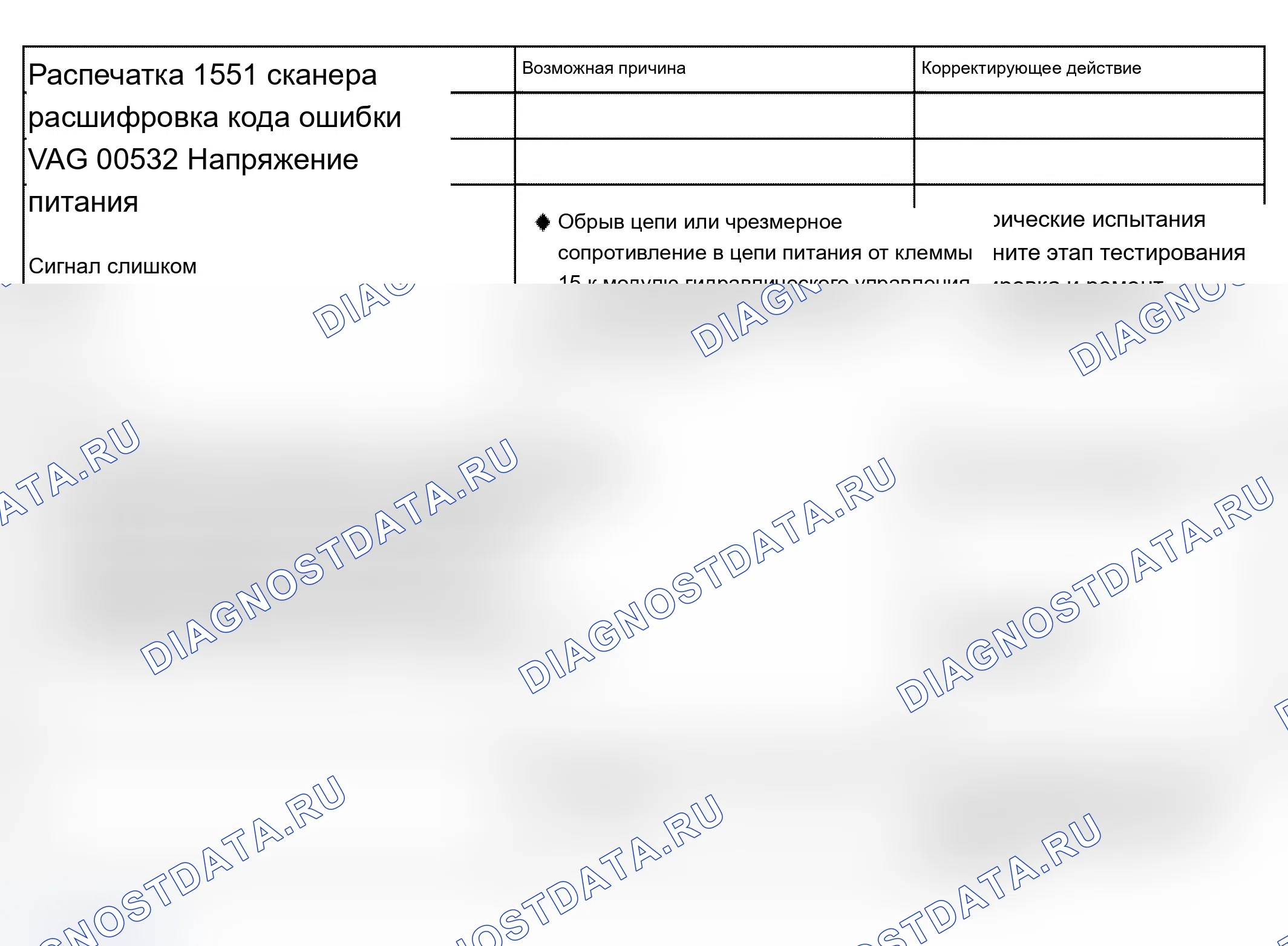 Рис. 132. Audi A6 C5