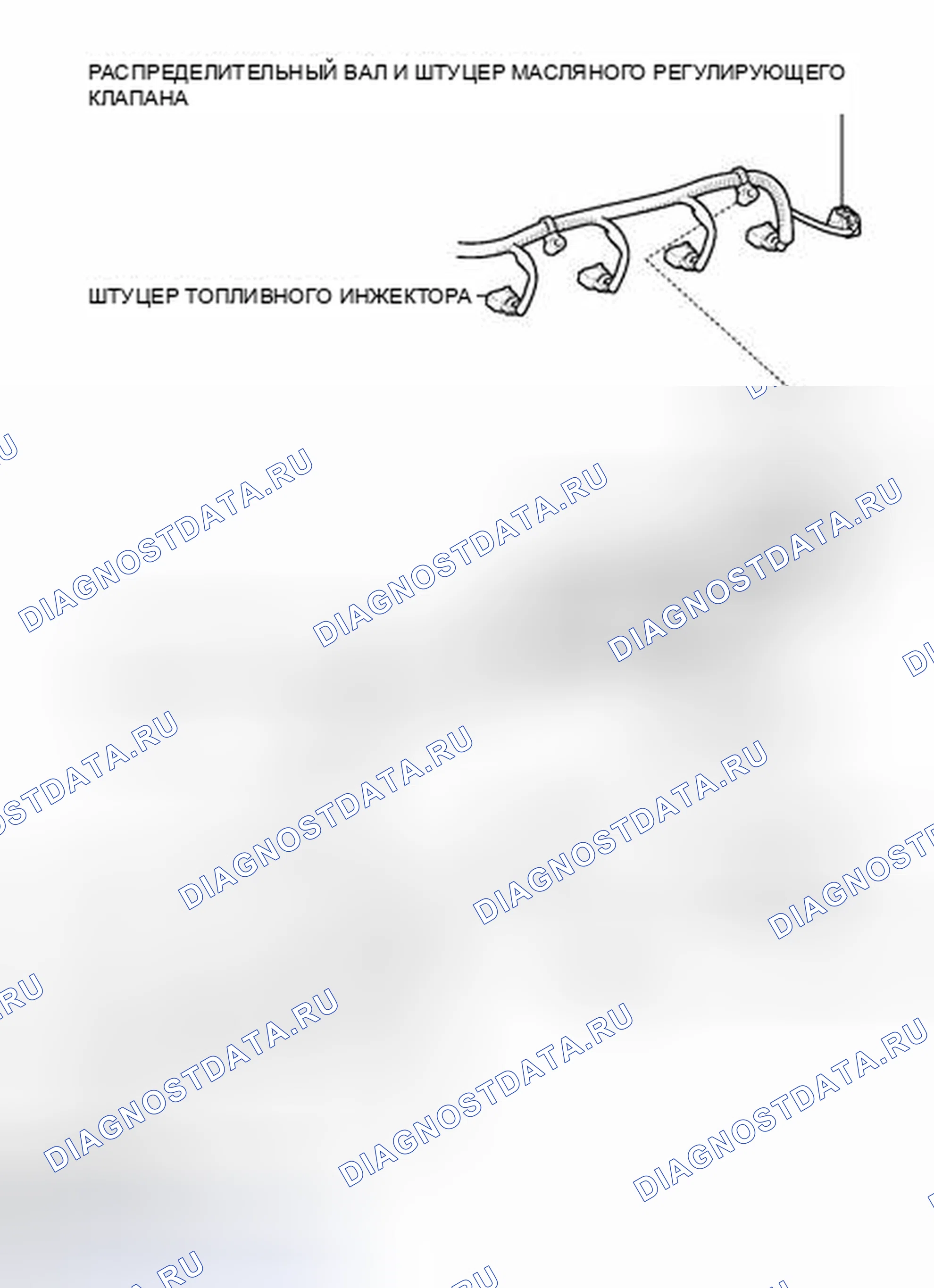 Рис. 65: ИЛЛЮСТРАЦИЯ. Kia Sorento II