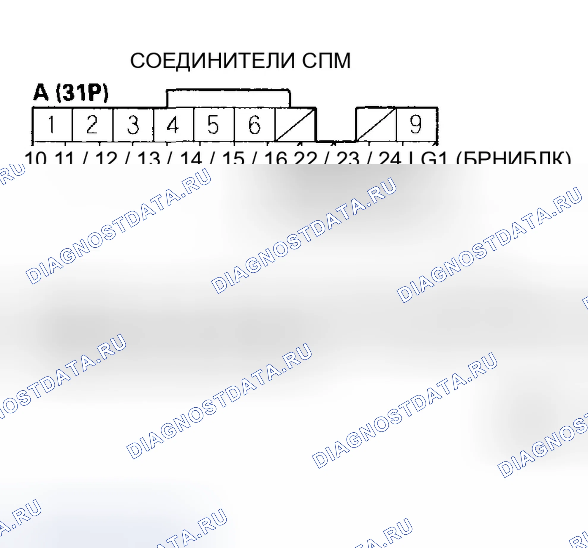 Рис. 356: Модель ' 01. Honda Odyssey II