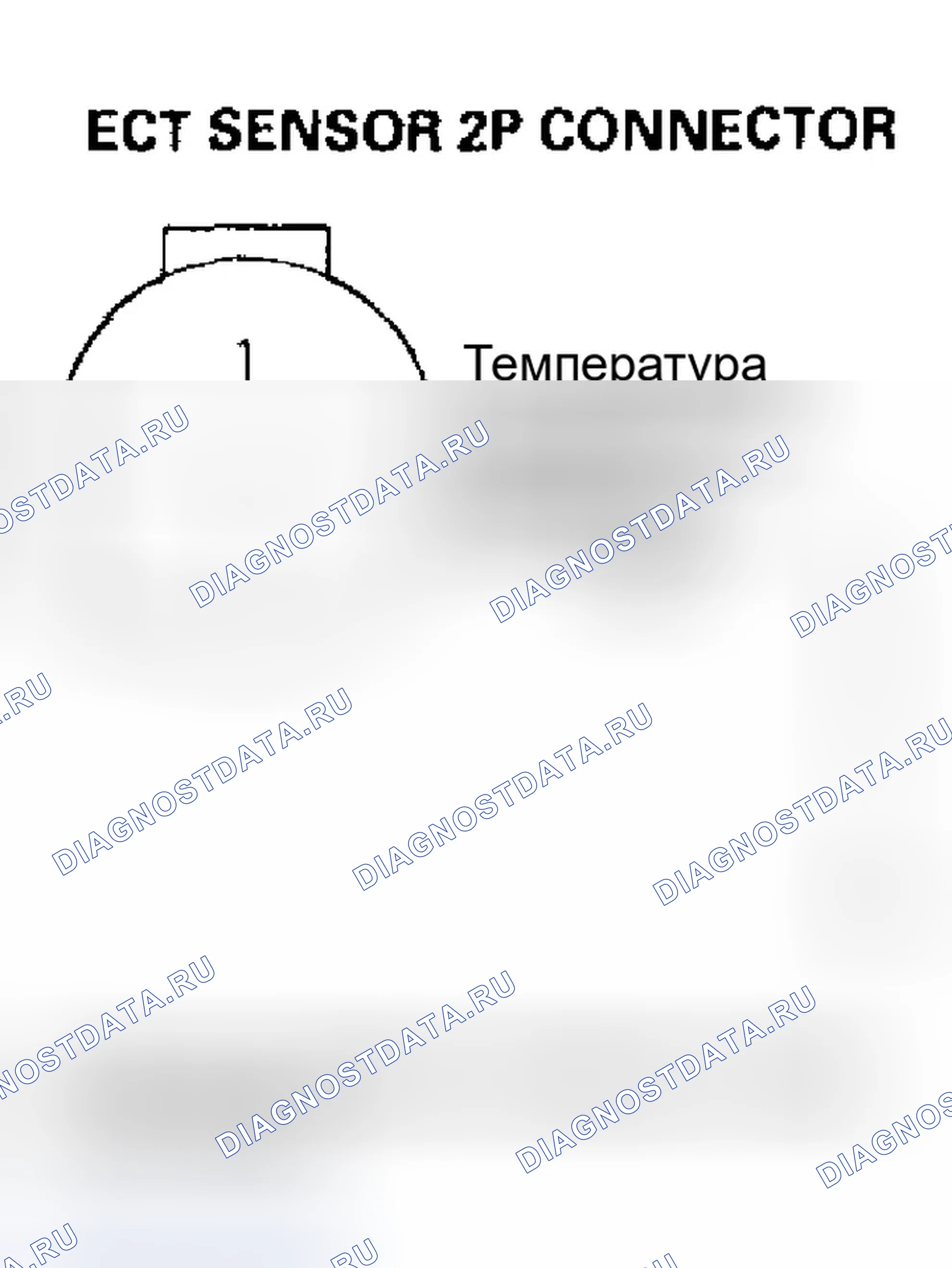 Рис. 166: расшифровка кода ошибки P0117 - ' 99-00, ' 02-04 Модели: Низковольтная цепь датчика температура охлаждающей жидкости. Honda Odyssey II