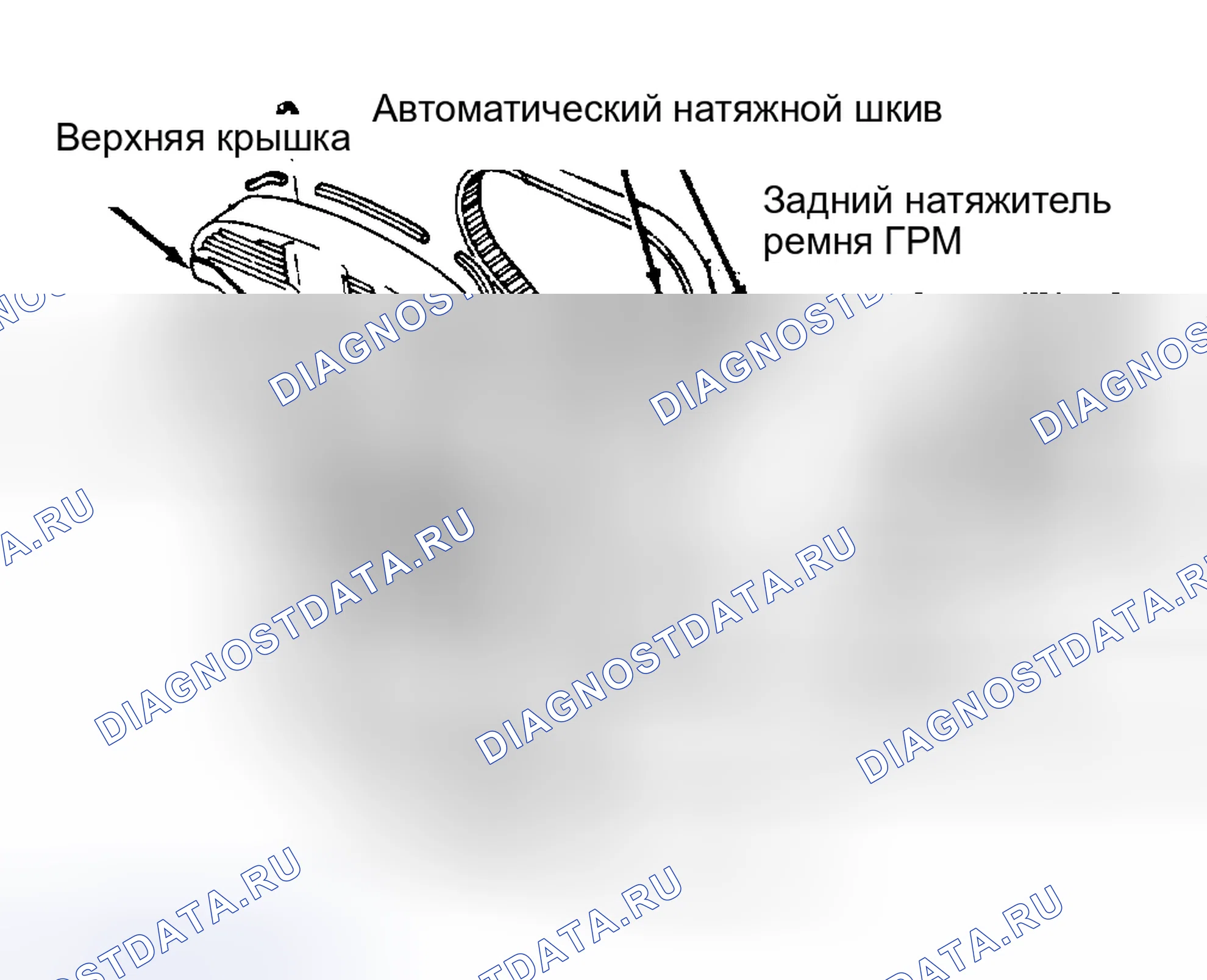 Рис. 2. Honda CR-Z I