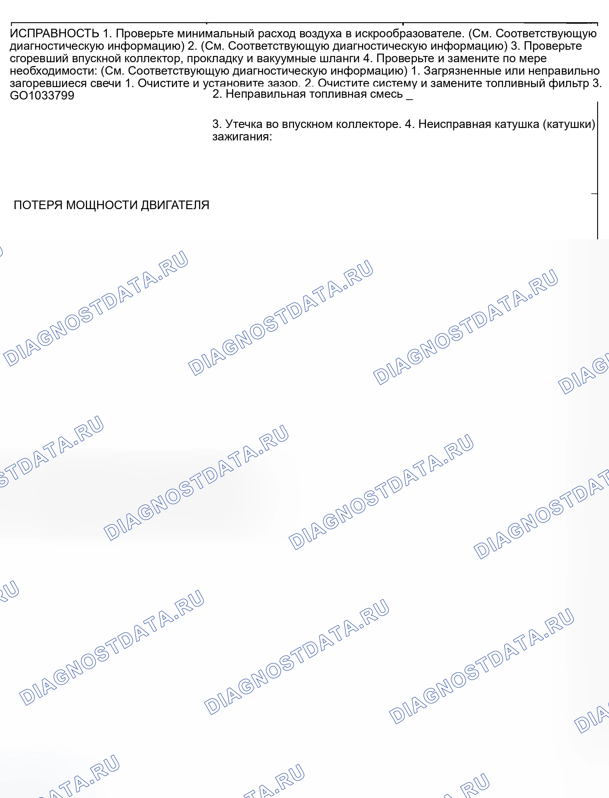 Рис. 4. Dodge Neon II