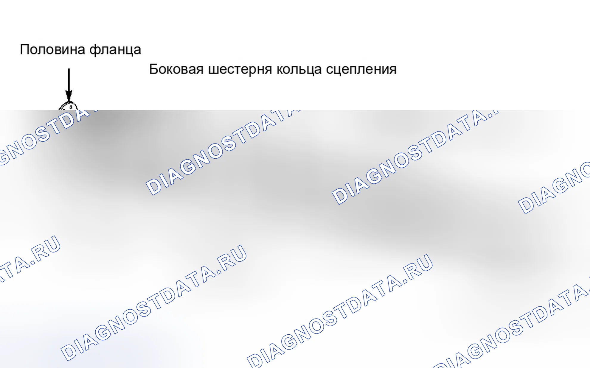 Рис. 6. Dodge Durango I