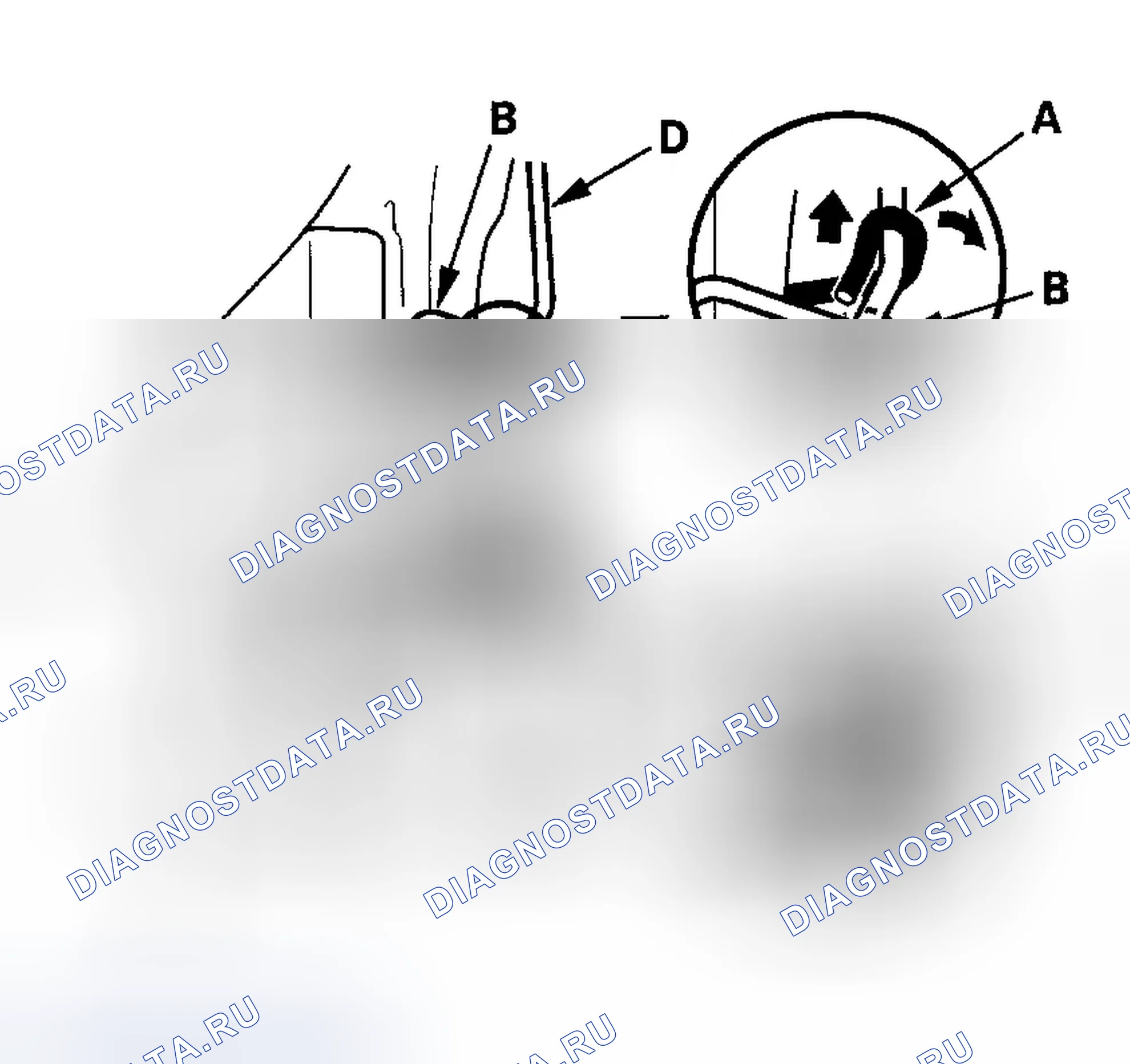 Рис. 11. Honda Ridgeline I