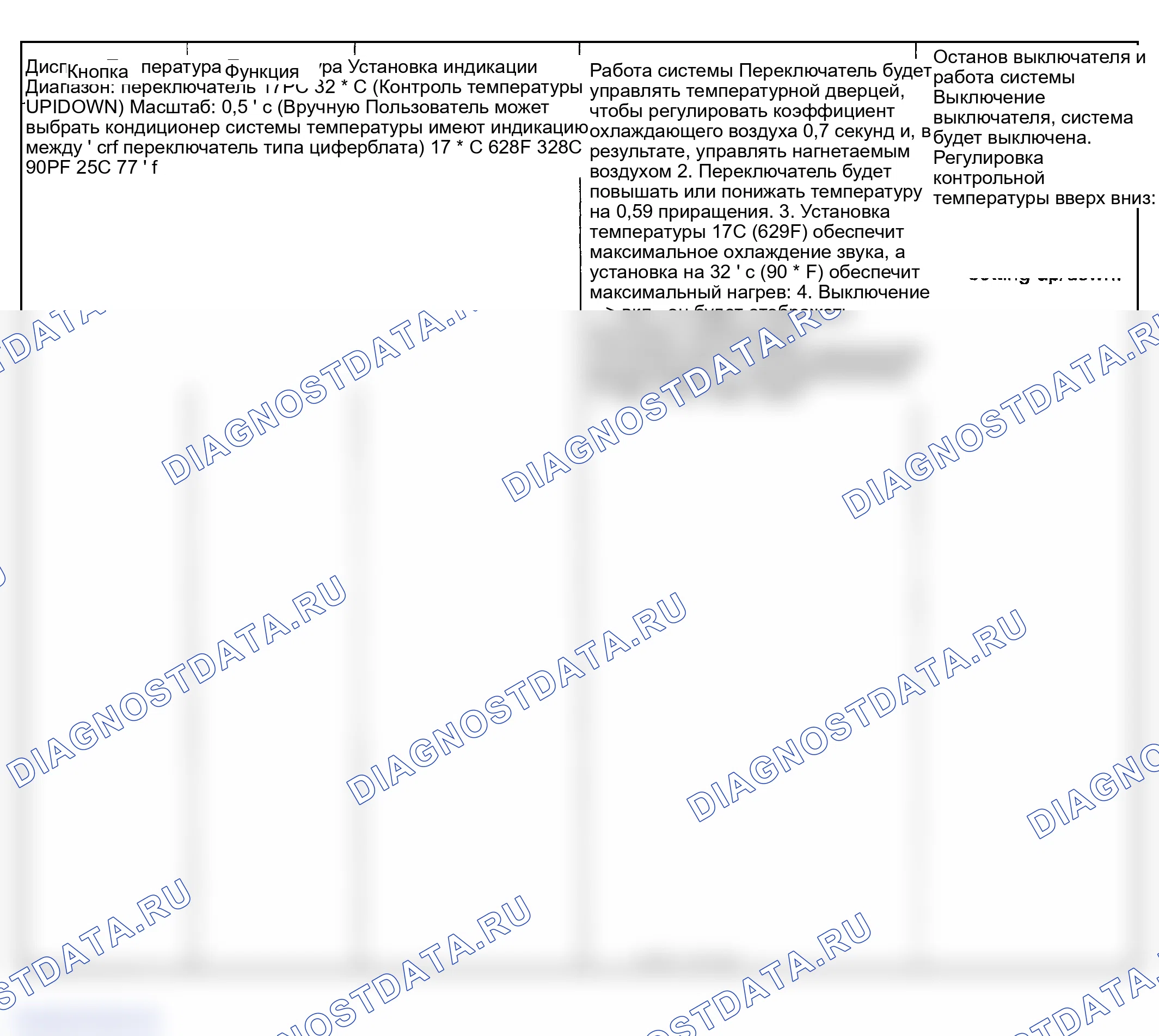 Рис. 12: ПЕРЕКЛЮЧАТЕЛИ ПАНЕЛИ УПРАВЛЕНИЯ ГЕНЕРИРУЮТ ЗВУКОВОЙ СИГНАЛ ЗУММЕРА ПРИ РАБОТЕ. Hyundai Sonata V