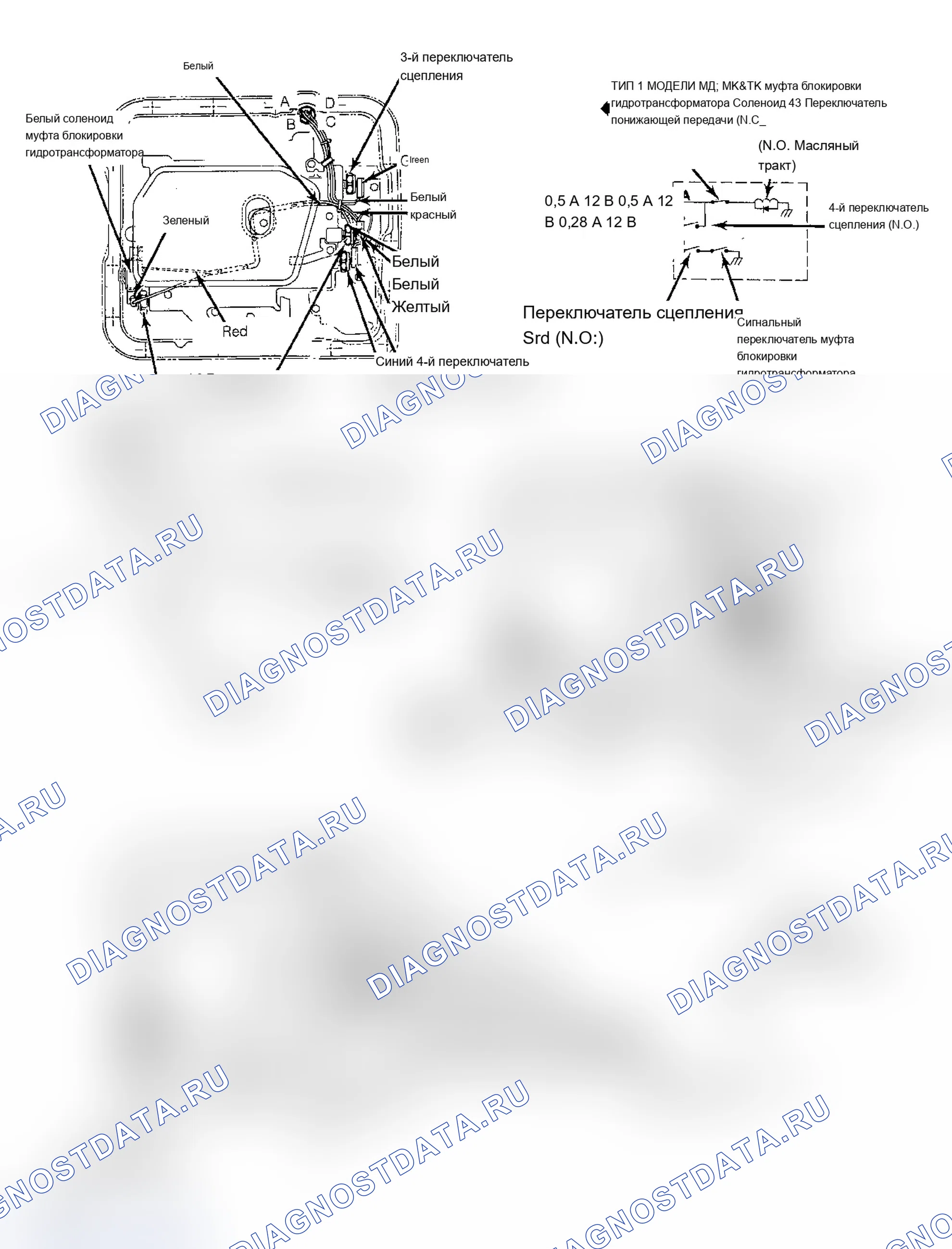 Рис. 148. Chevrolet Celebrity I